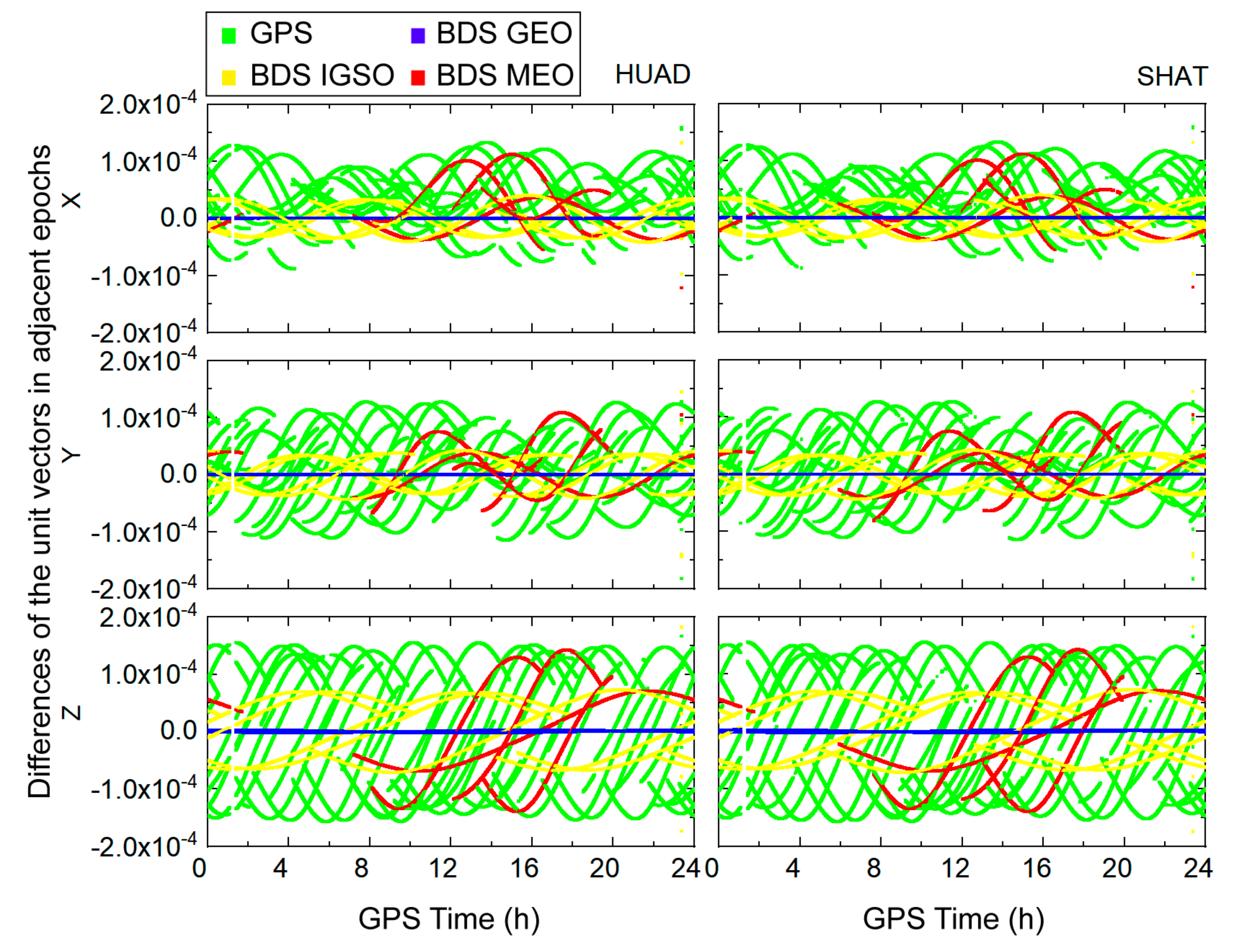 Remotesensing 11 01480 g0a1