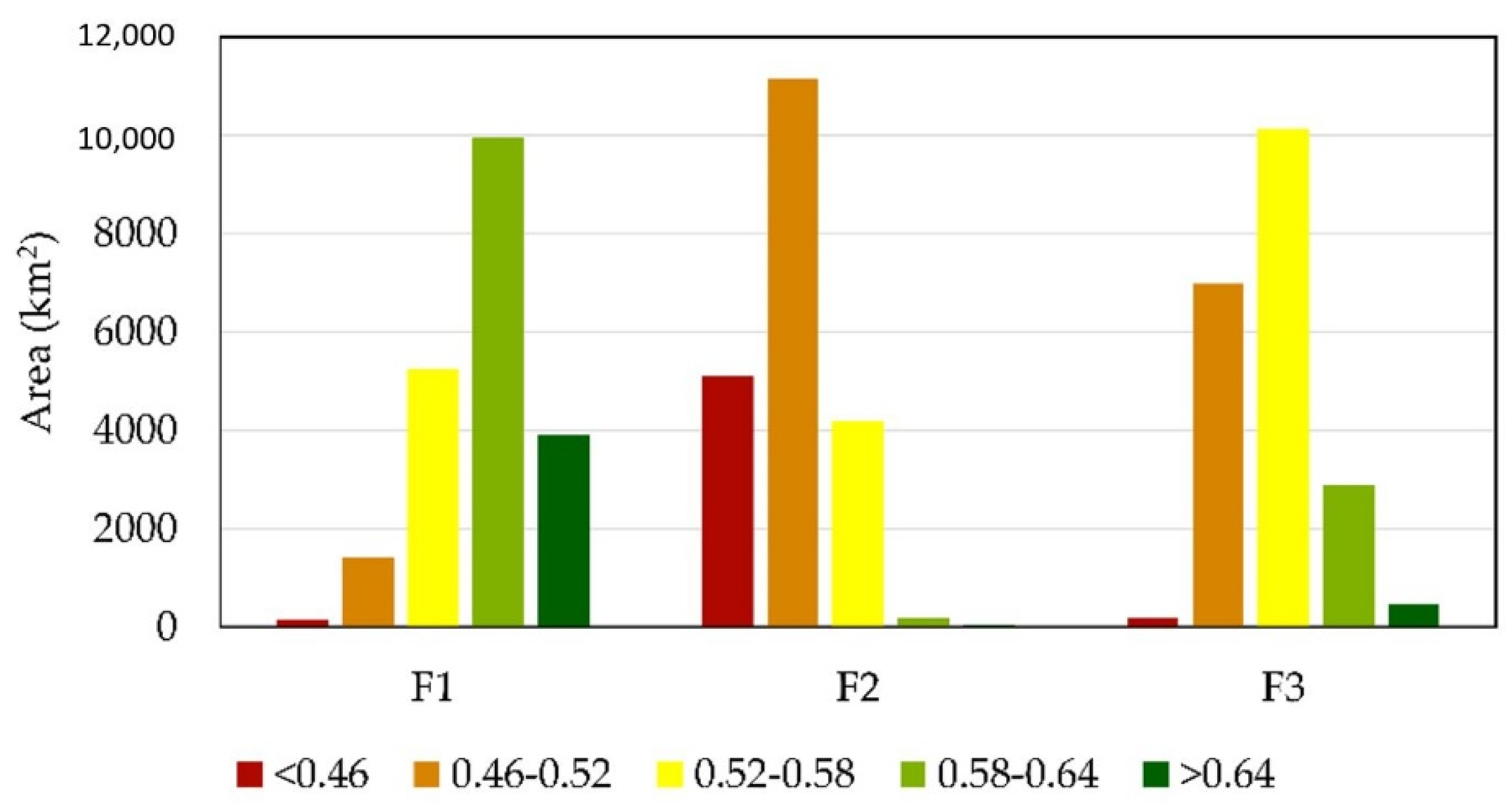 Remotesensing 11 01481 g010 Remotesensing 11 01481 g010