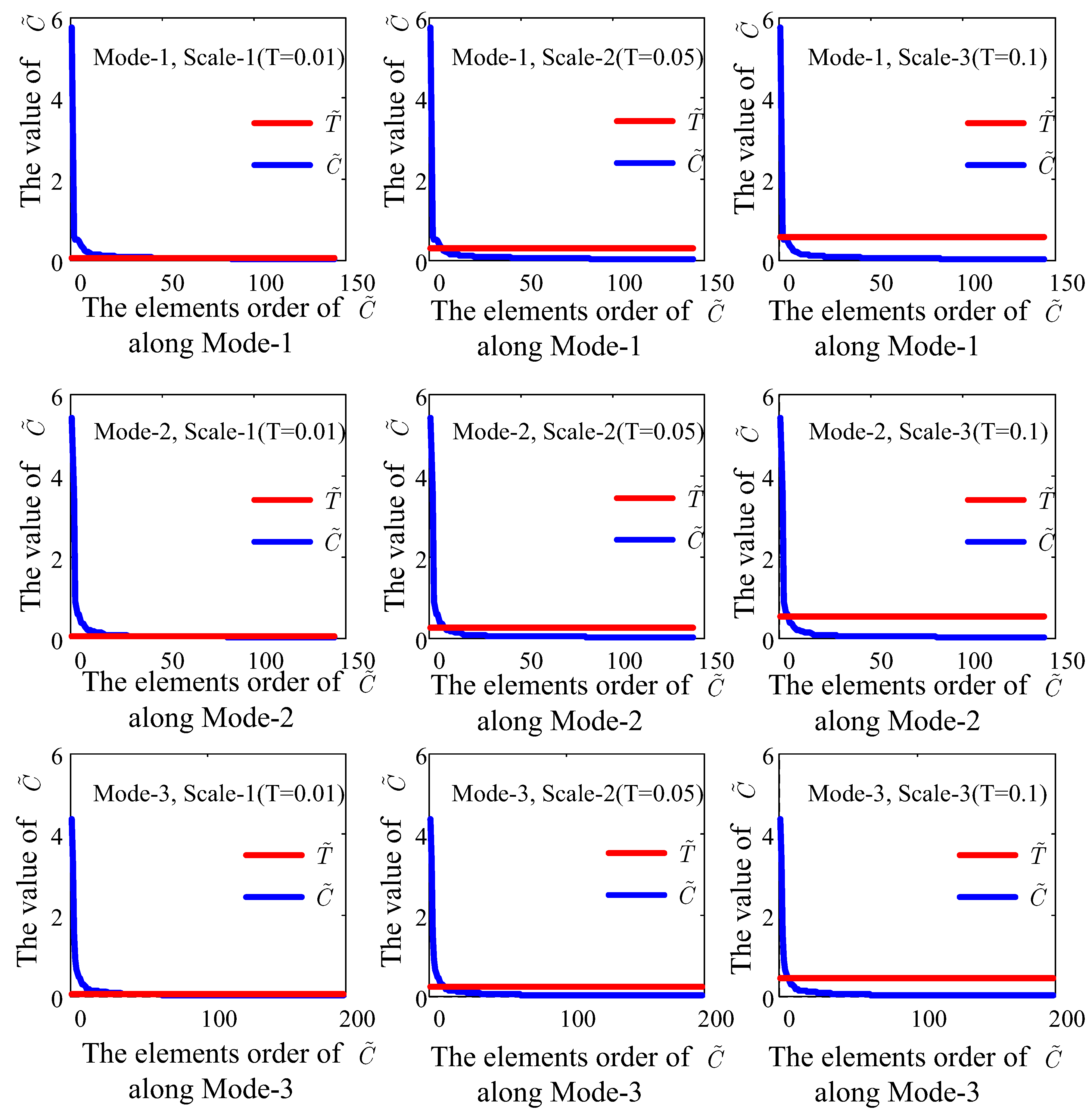 Remotesensing 11 01485 g003 Remotesensing 11 01485 g003