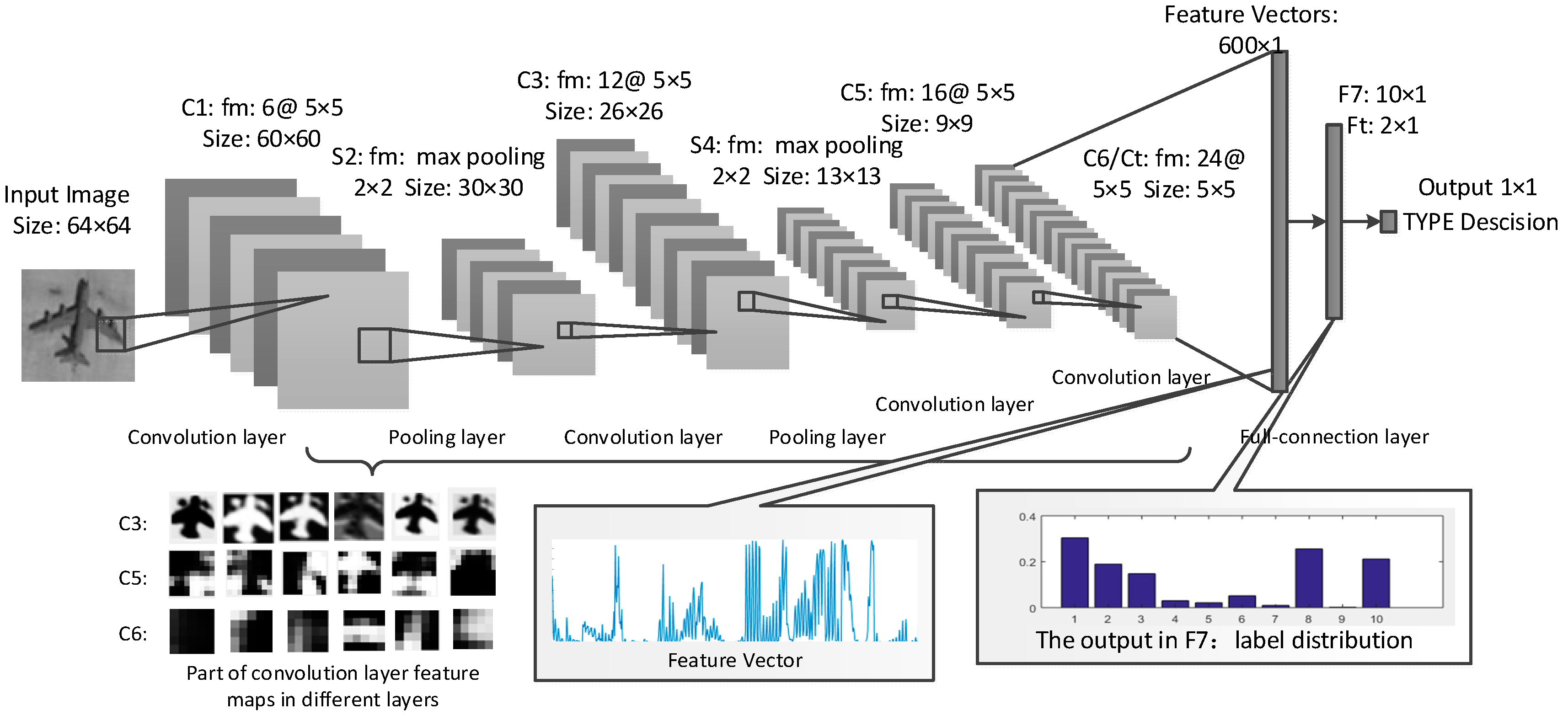 Remotesensing 11 01492 g002