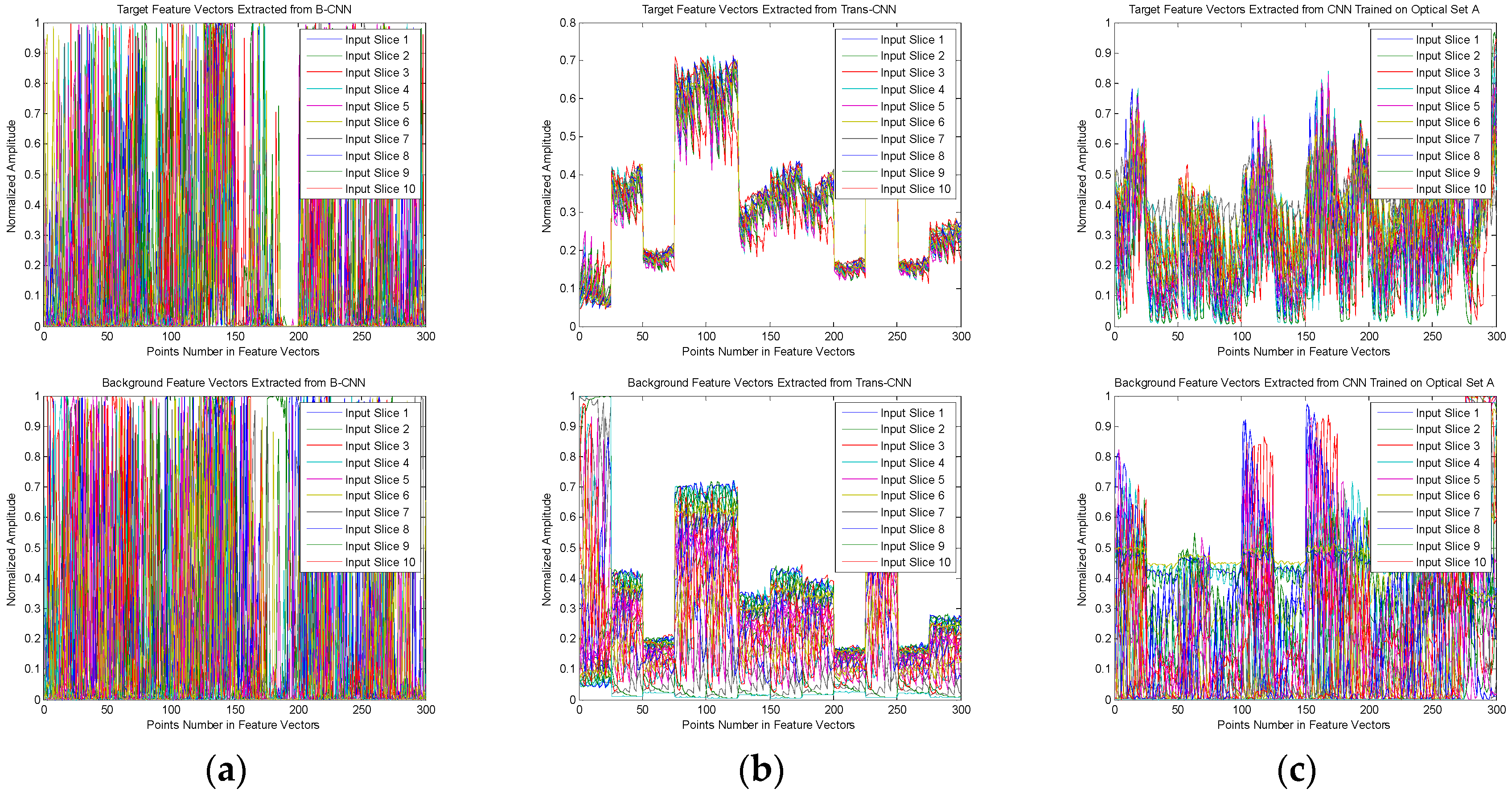Remotesensing 11 01492 g006
