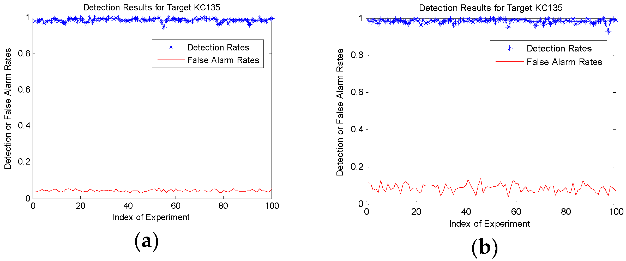 Remotesensing 11 01492 g008