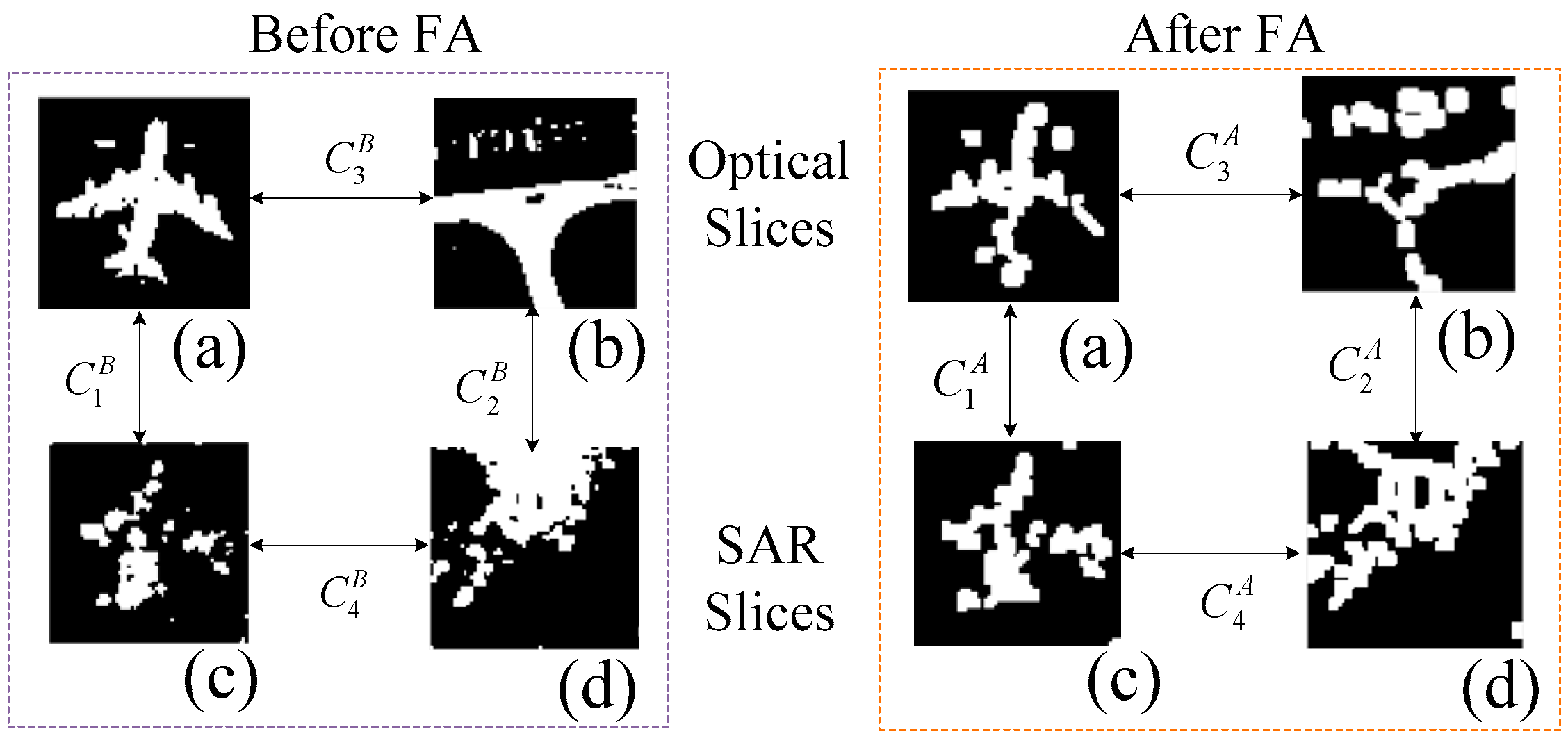 Remotesensing 11 01492 g010