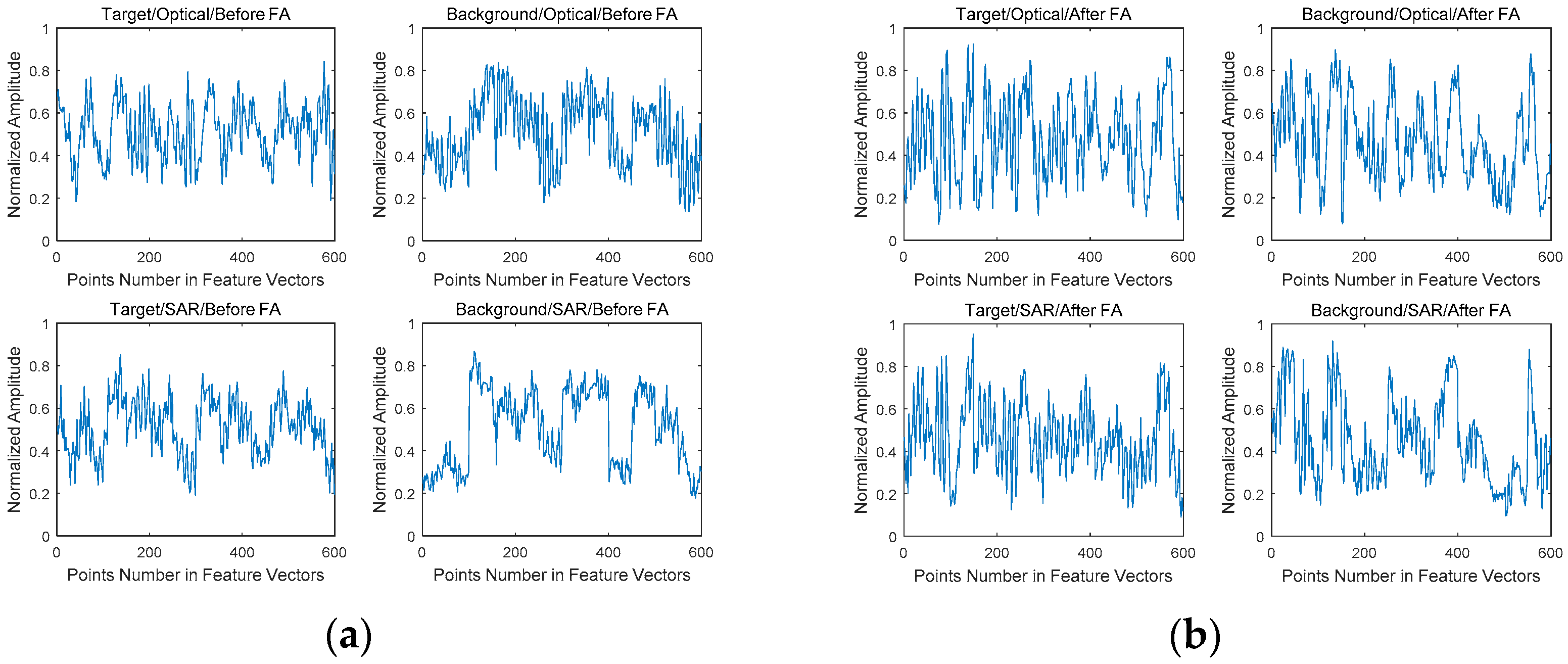 Remotesensing 11 01492 g011