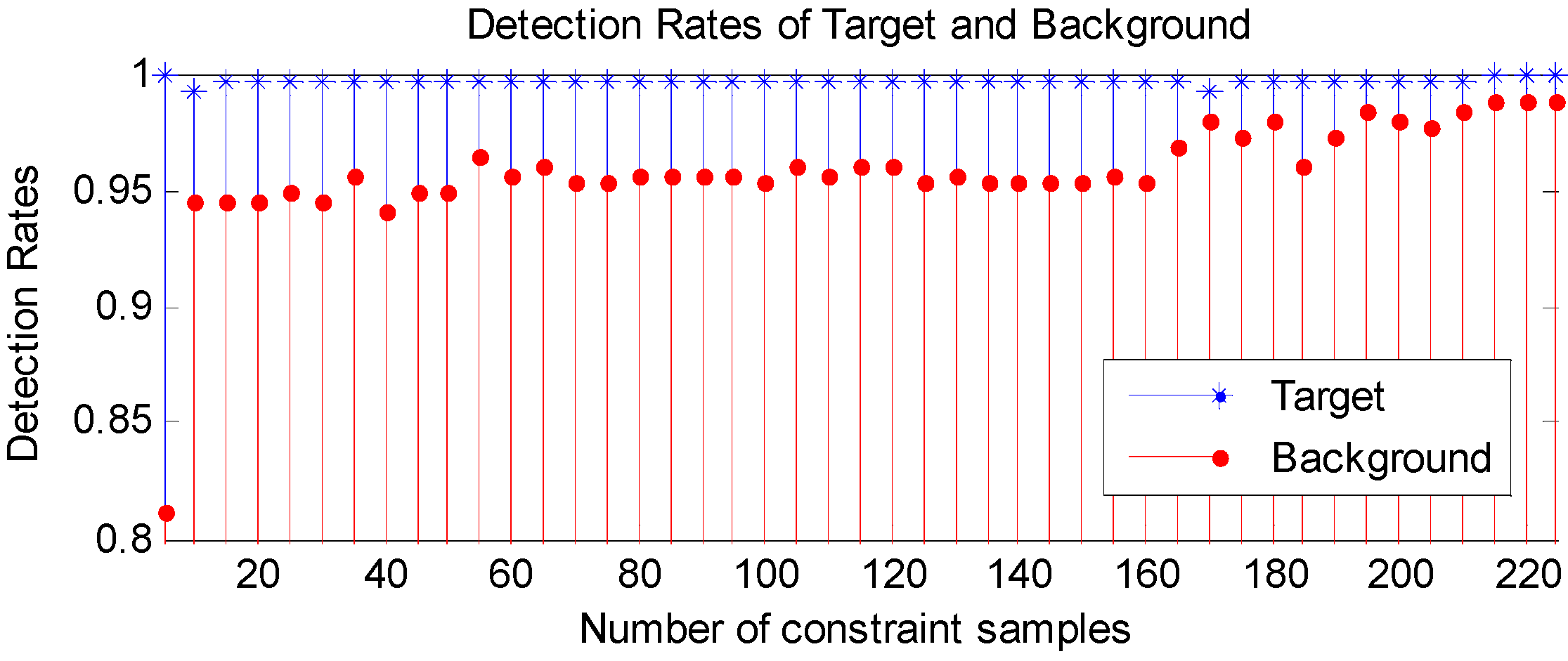 Remotesensing 11 01492 g013