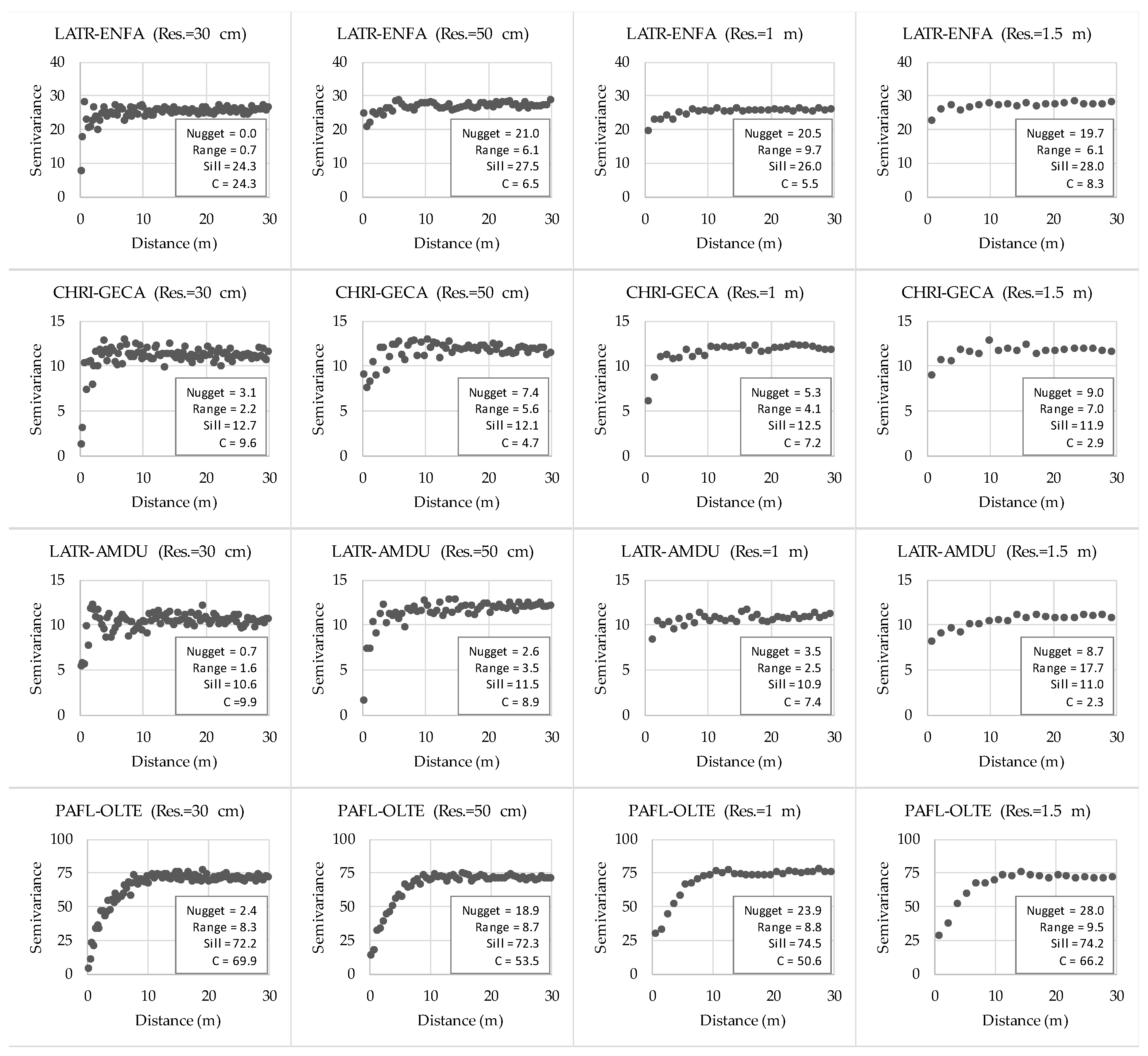 Remotesensing 11 01495 g003 Remotesensing 11 01495 g003