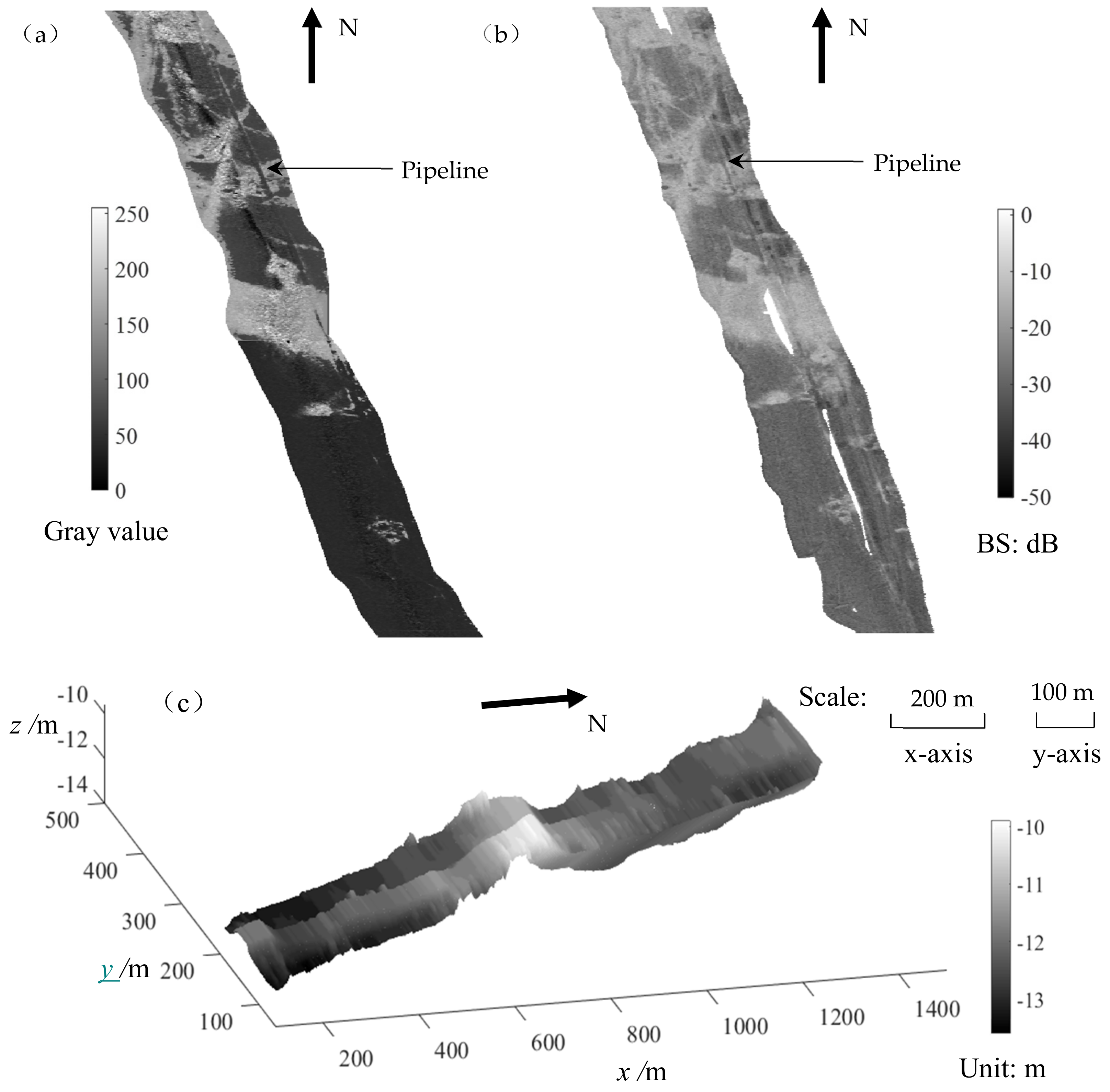 Remotesensing 11 01496 g005 Remotesensing 11 01496 g005