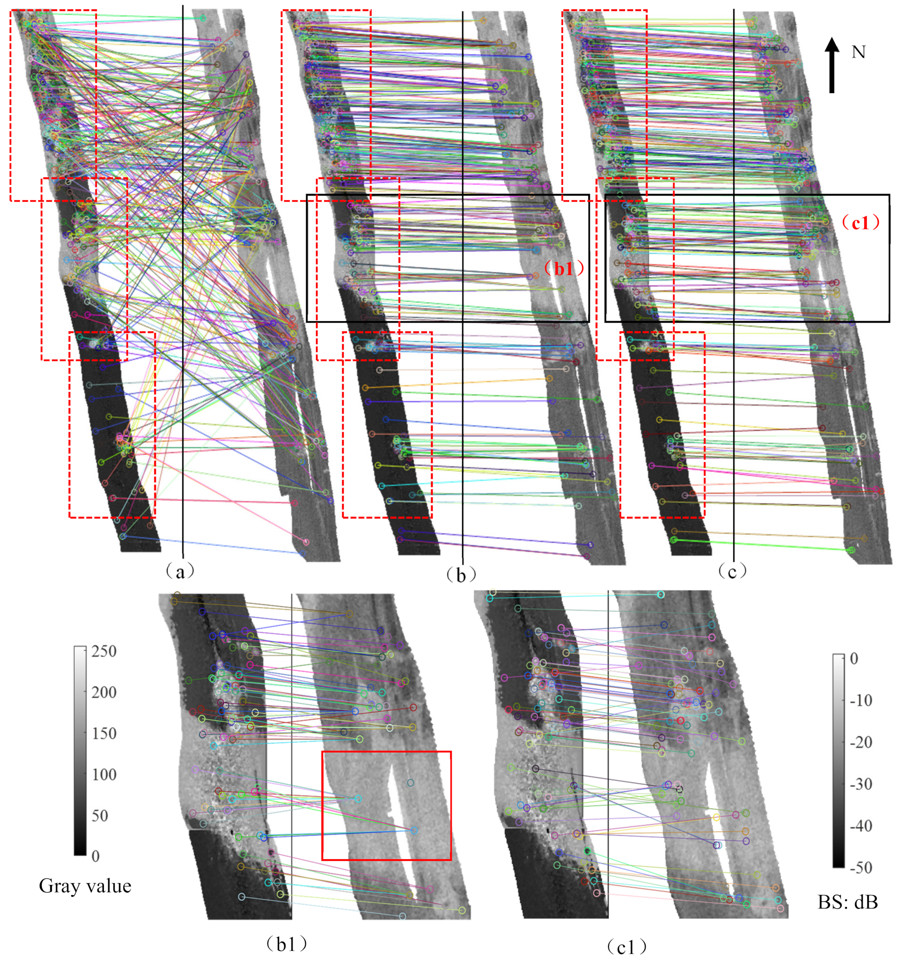 Remotesensing 11 01496 g006 Remotesensing 11 01496 g006