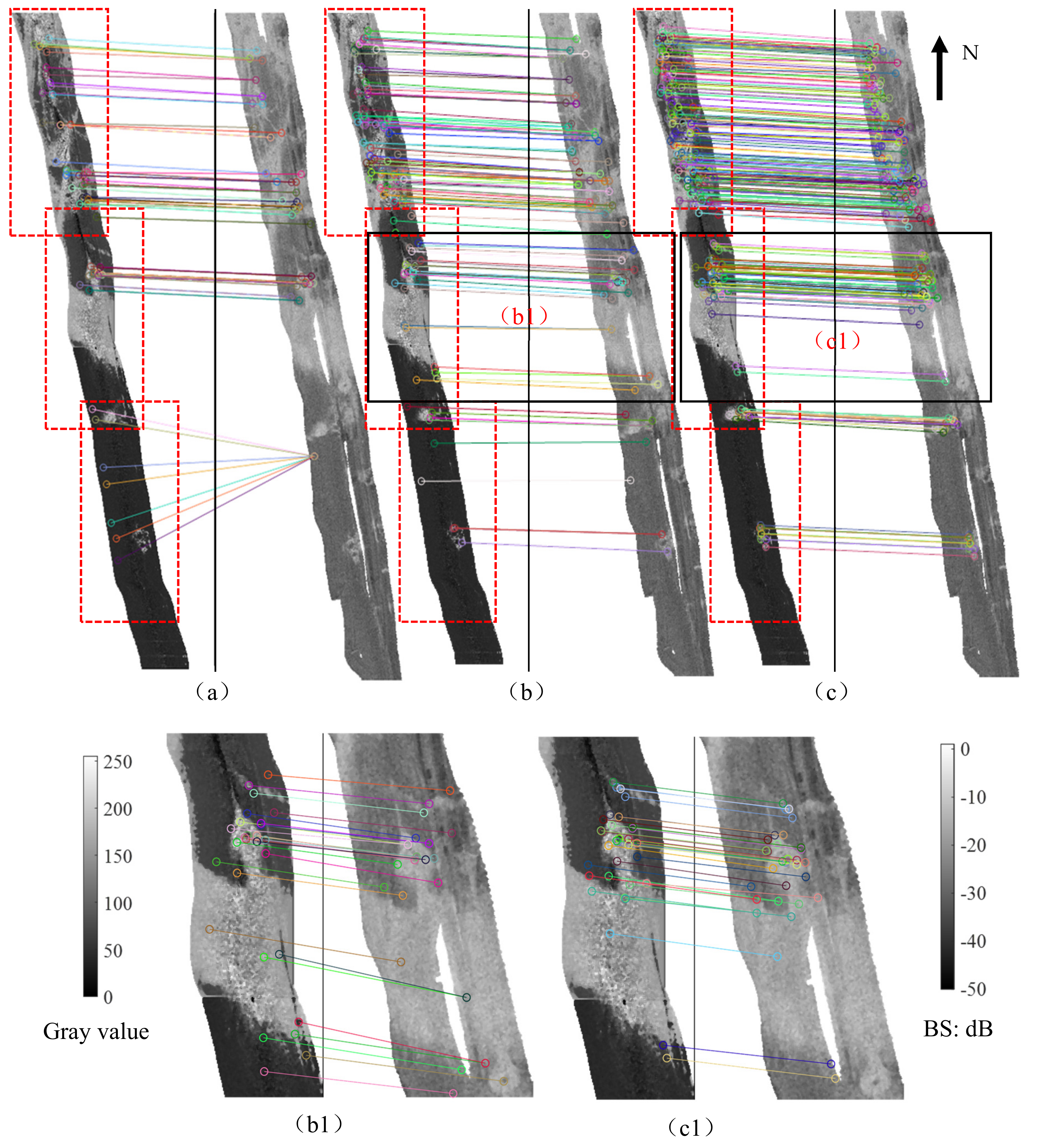 Remotesensing 11 01496 g007 Remotesensing 11 01496 g007