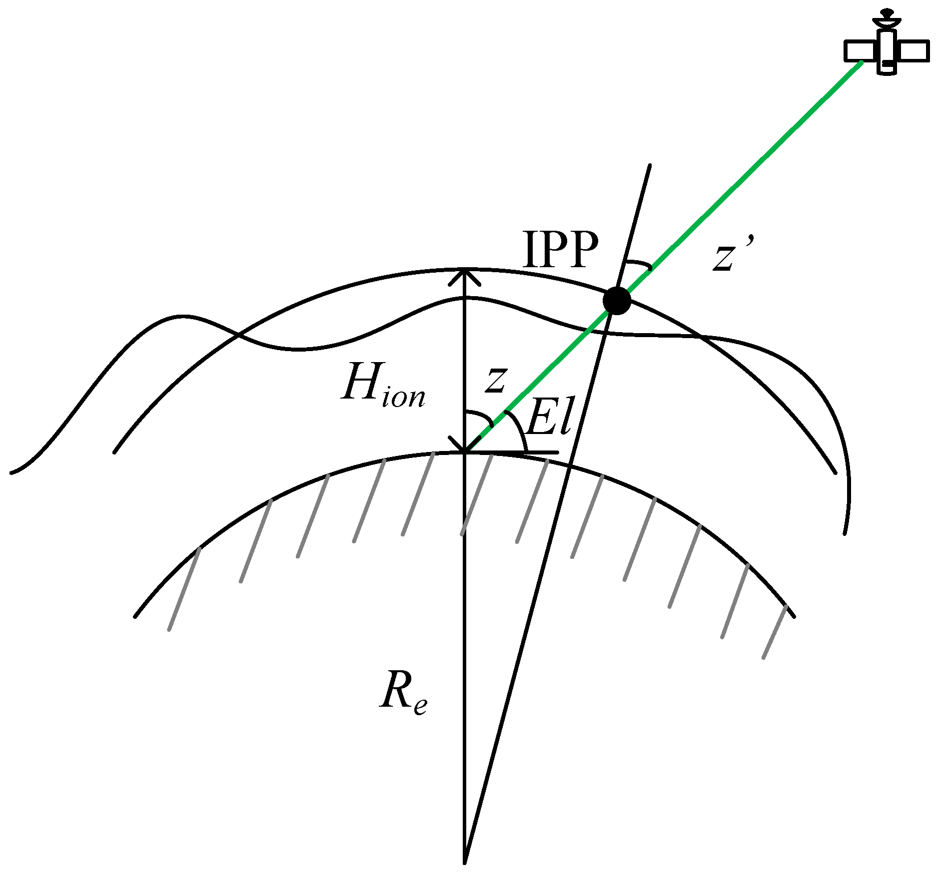 Remotesensing 11 01497 g001 Remotesensing 11 01497 g001
