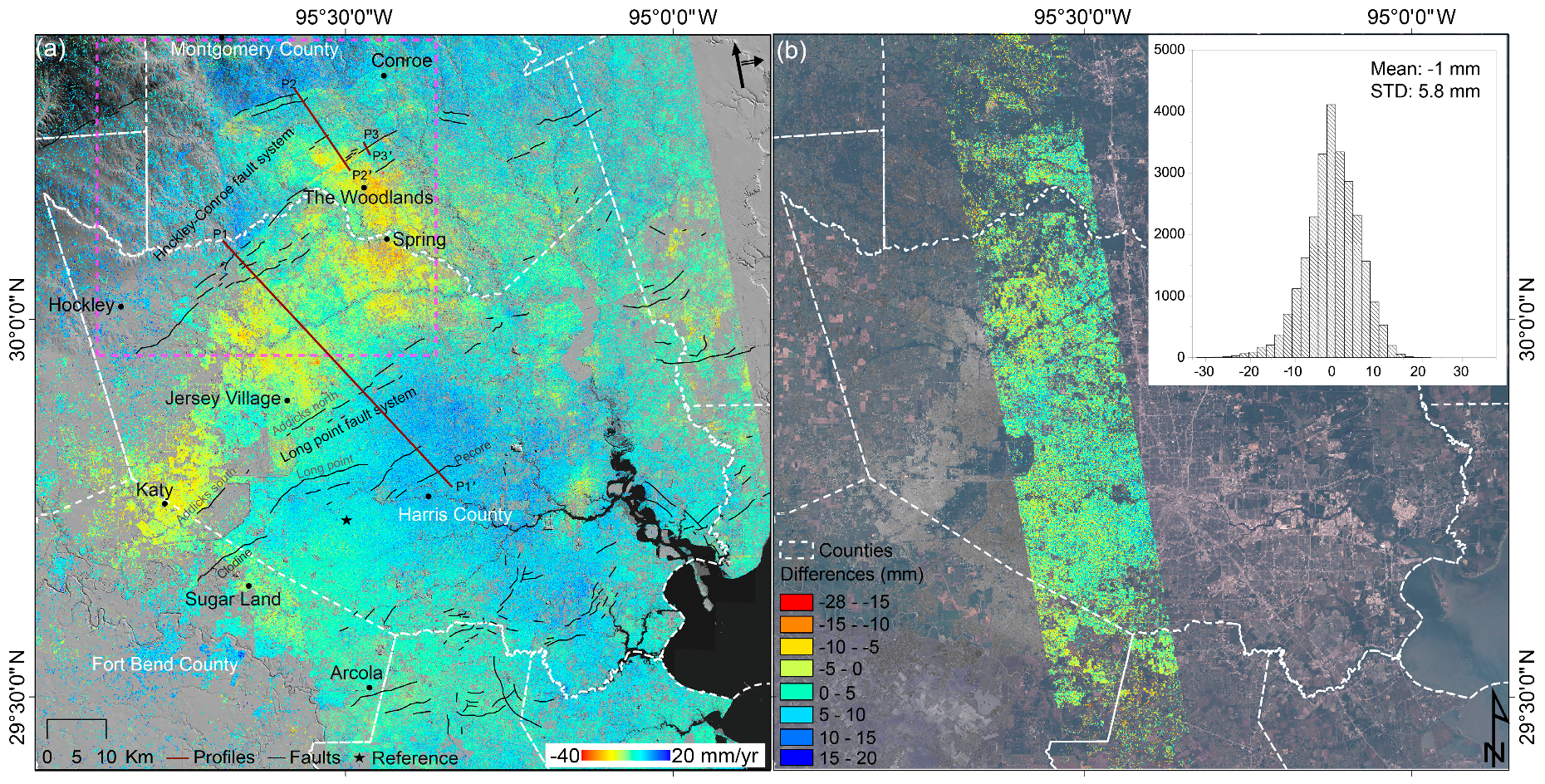 Remotesensing 11 01498 g003