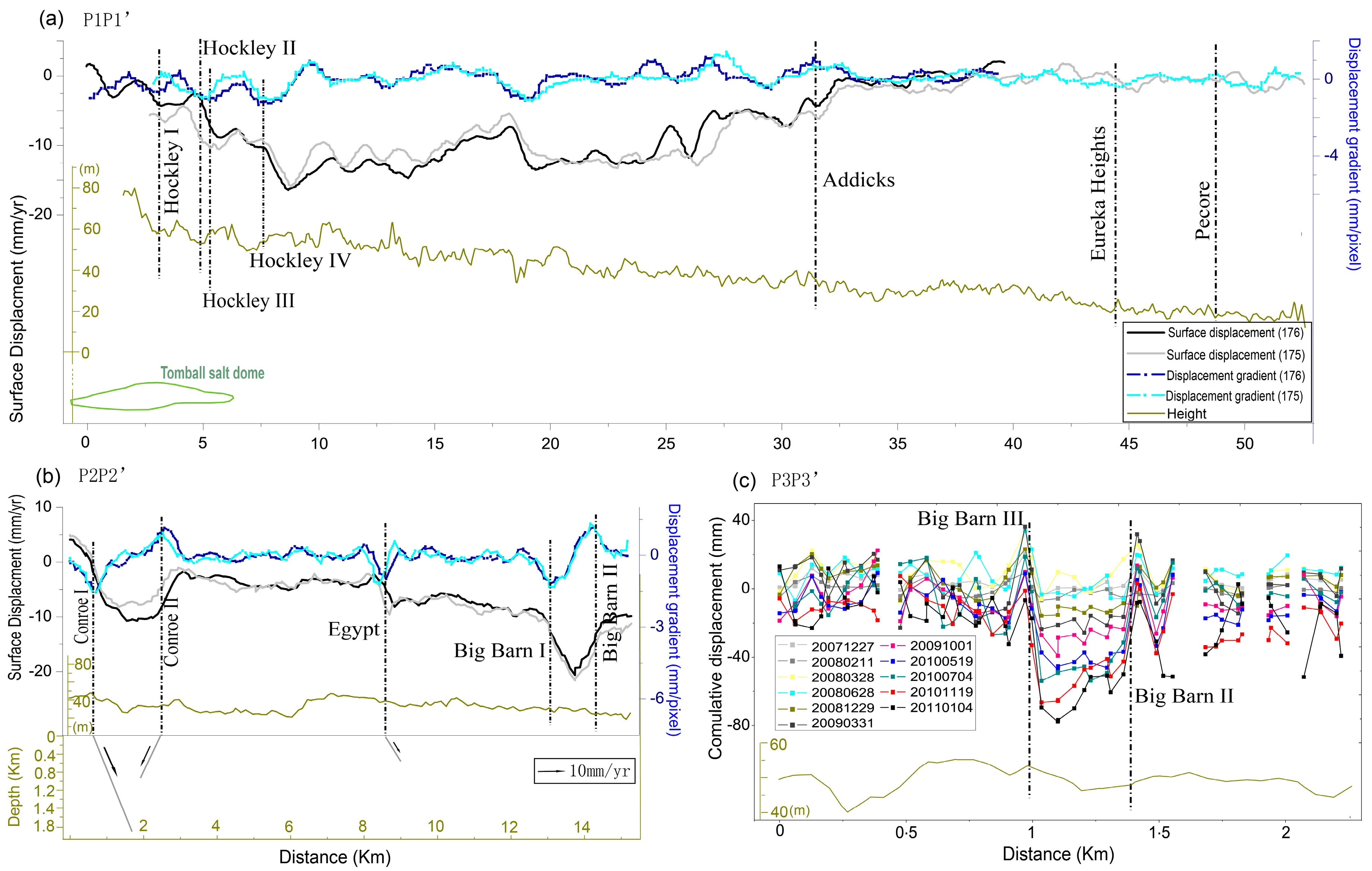 Remotesensing 11 01498 g004