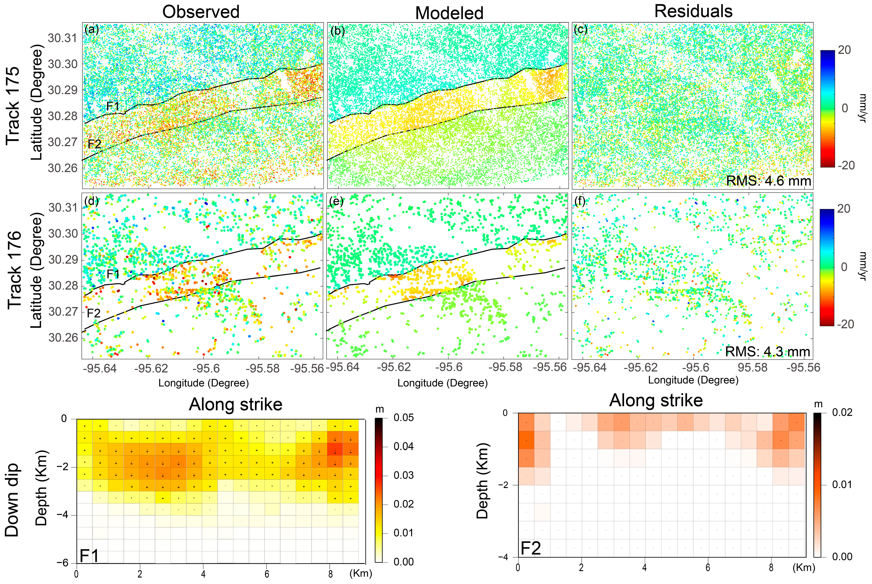 Remotesensing 11 01498 g008