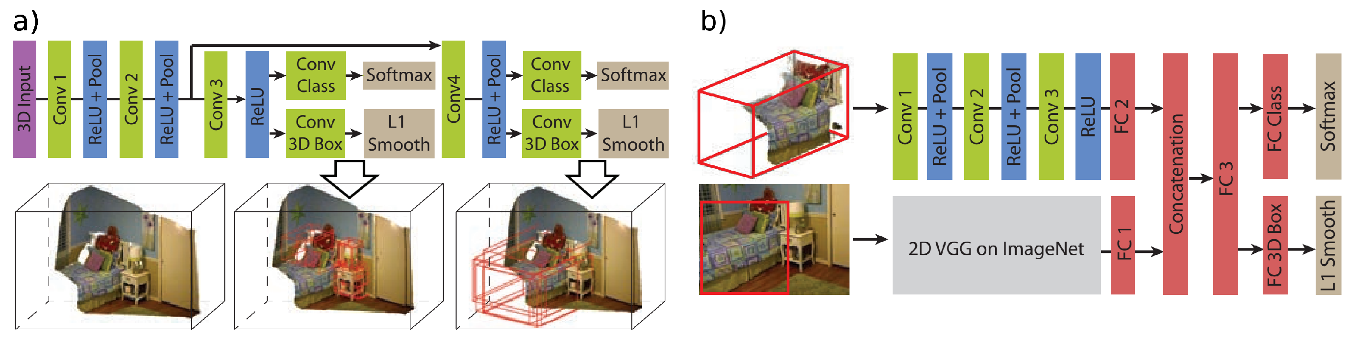 Remotesensing 11 01499 g003