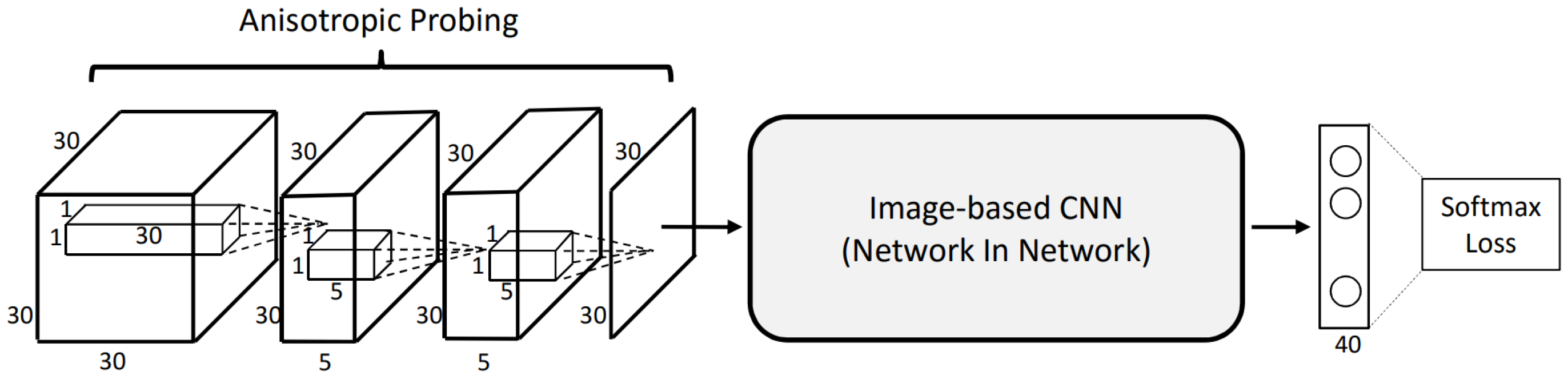 Remotesensing 11 01499 g004