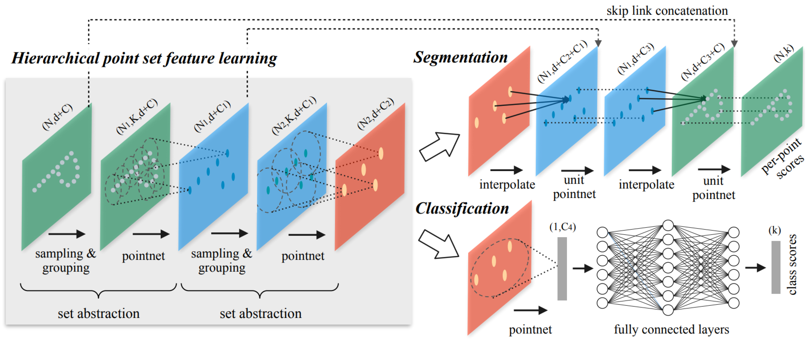 Remotesensing 11 01499 g007