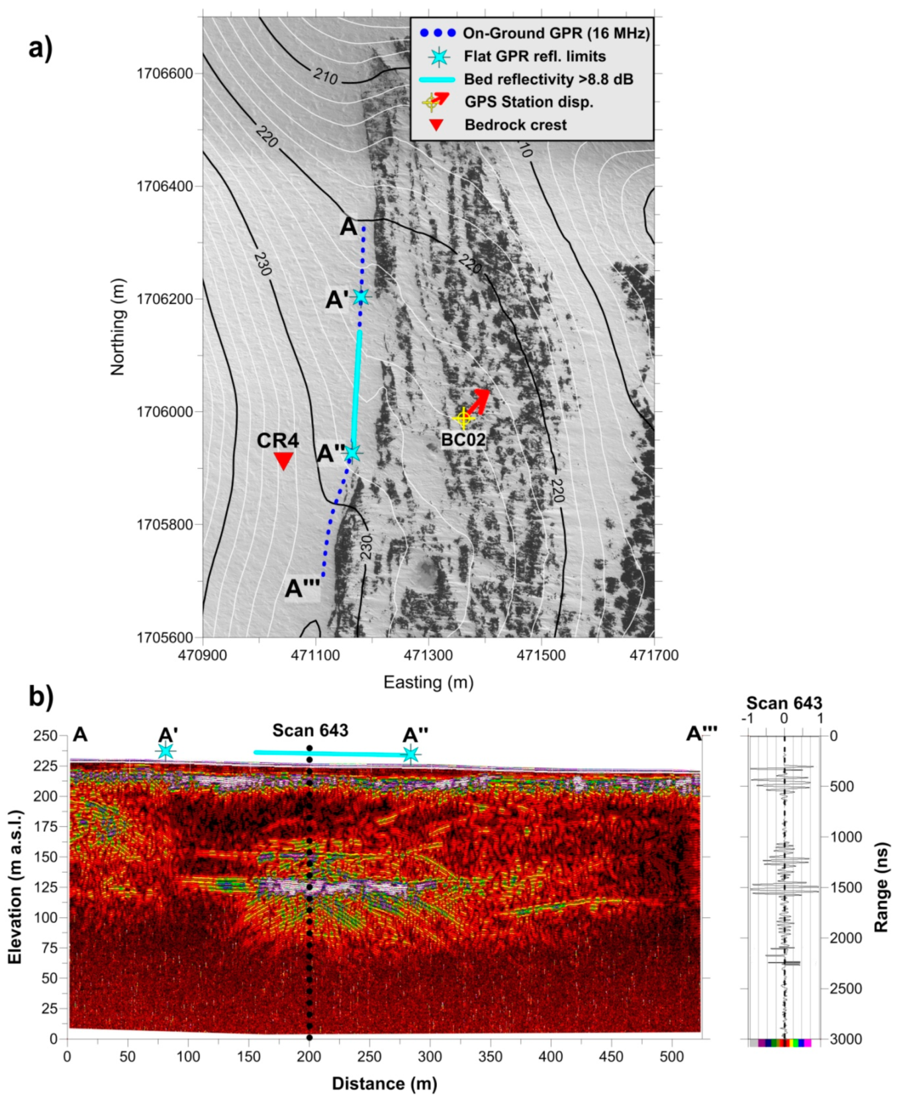 Remotesensing 11 01501 g011 Remotesensing 11 01501 g011
