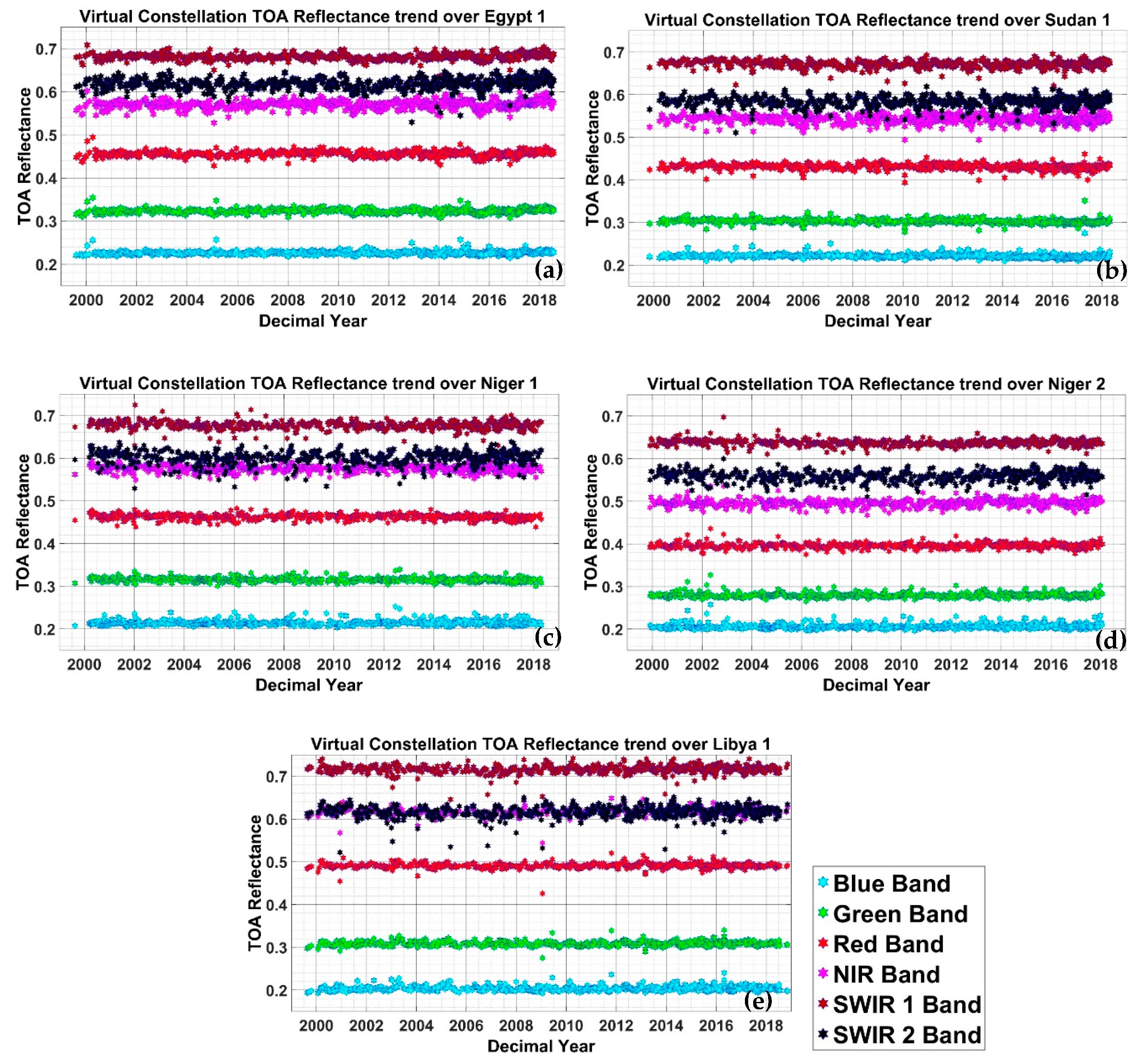 Remotesensing 11 01502 g007