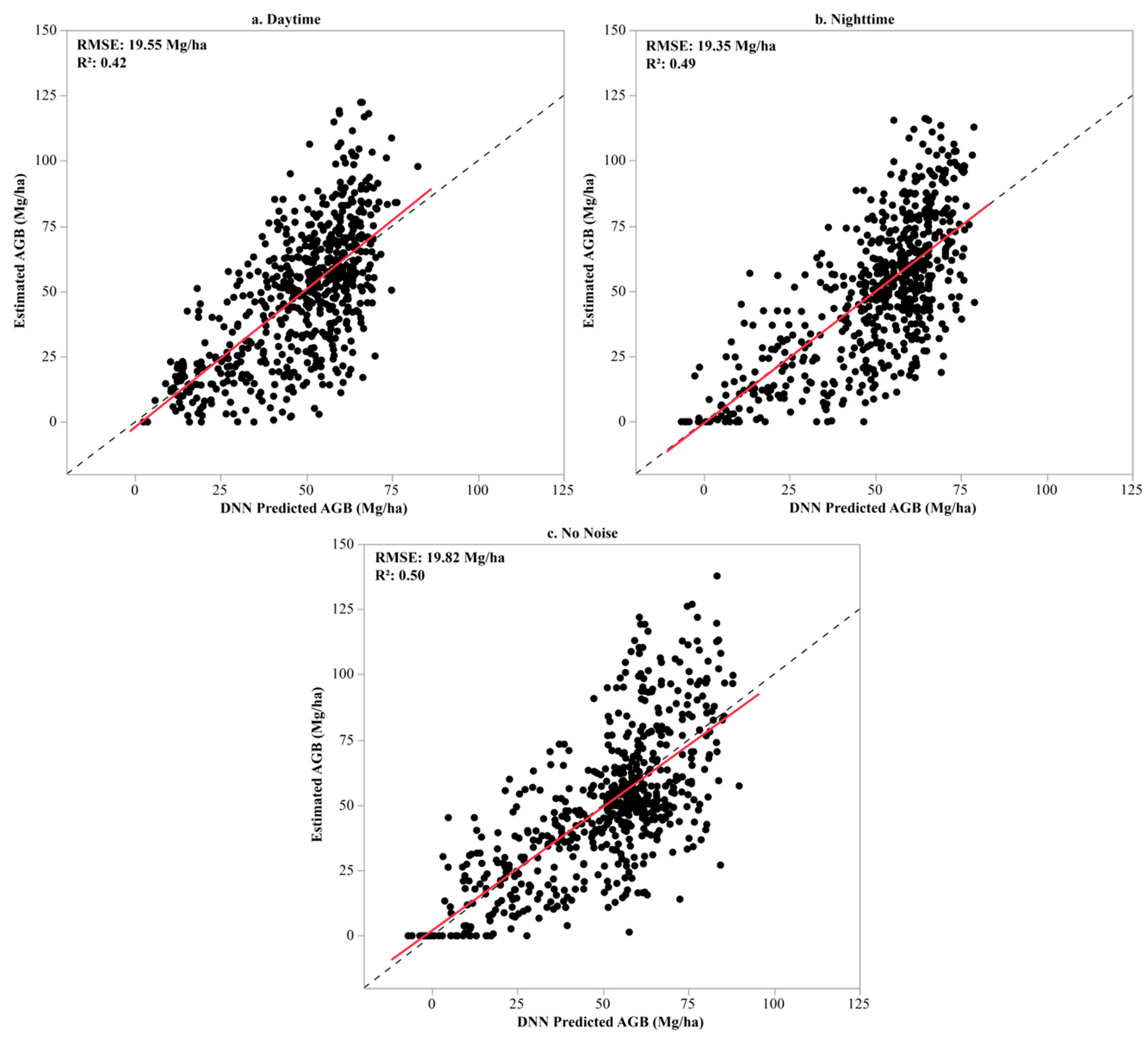 Remotesensing 11 01503 g005 Remotesensing 11 01503 g005