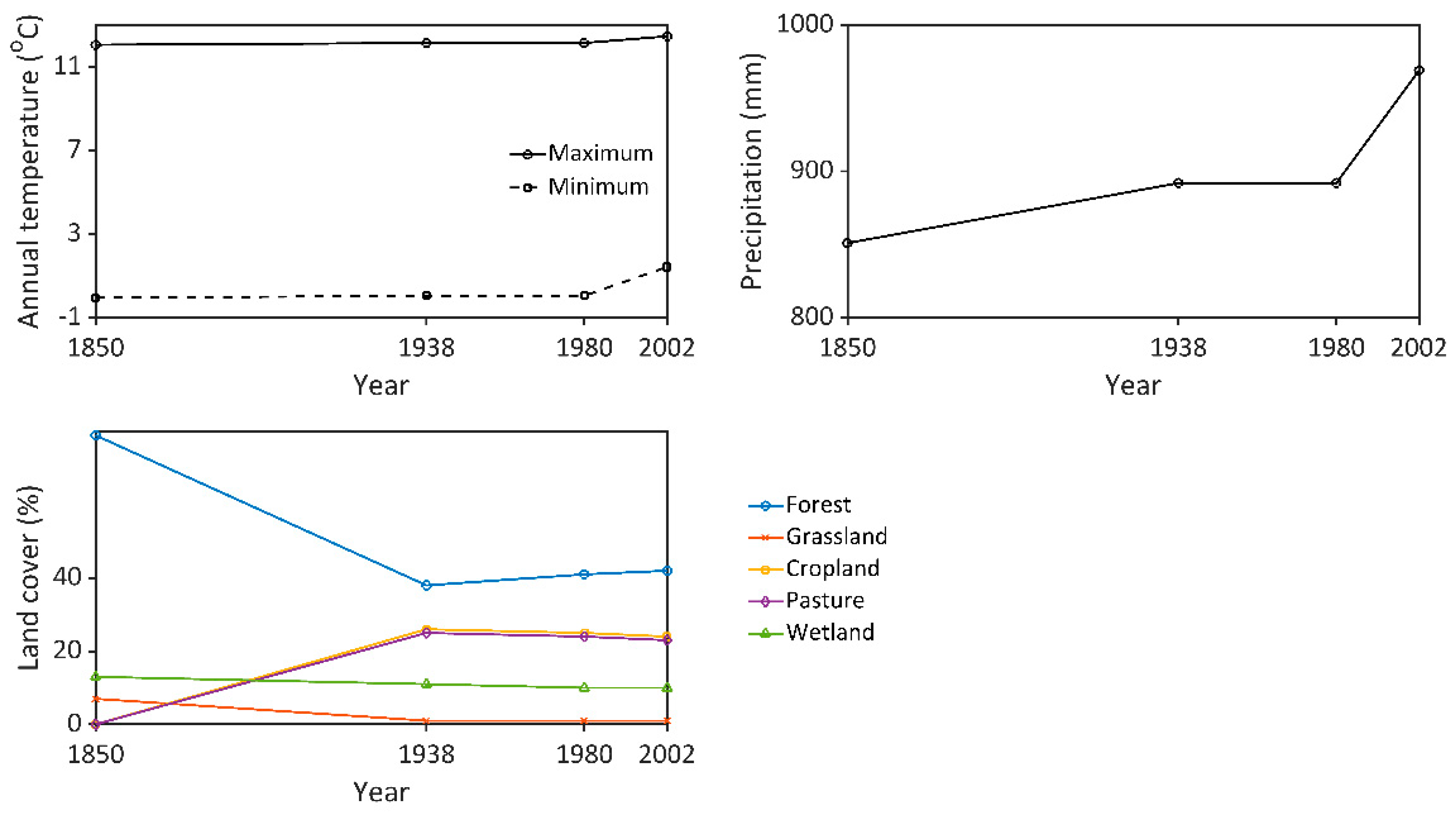 Remotesensing 11 01504 g002