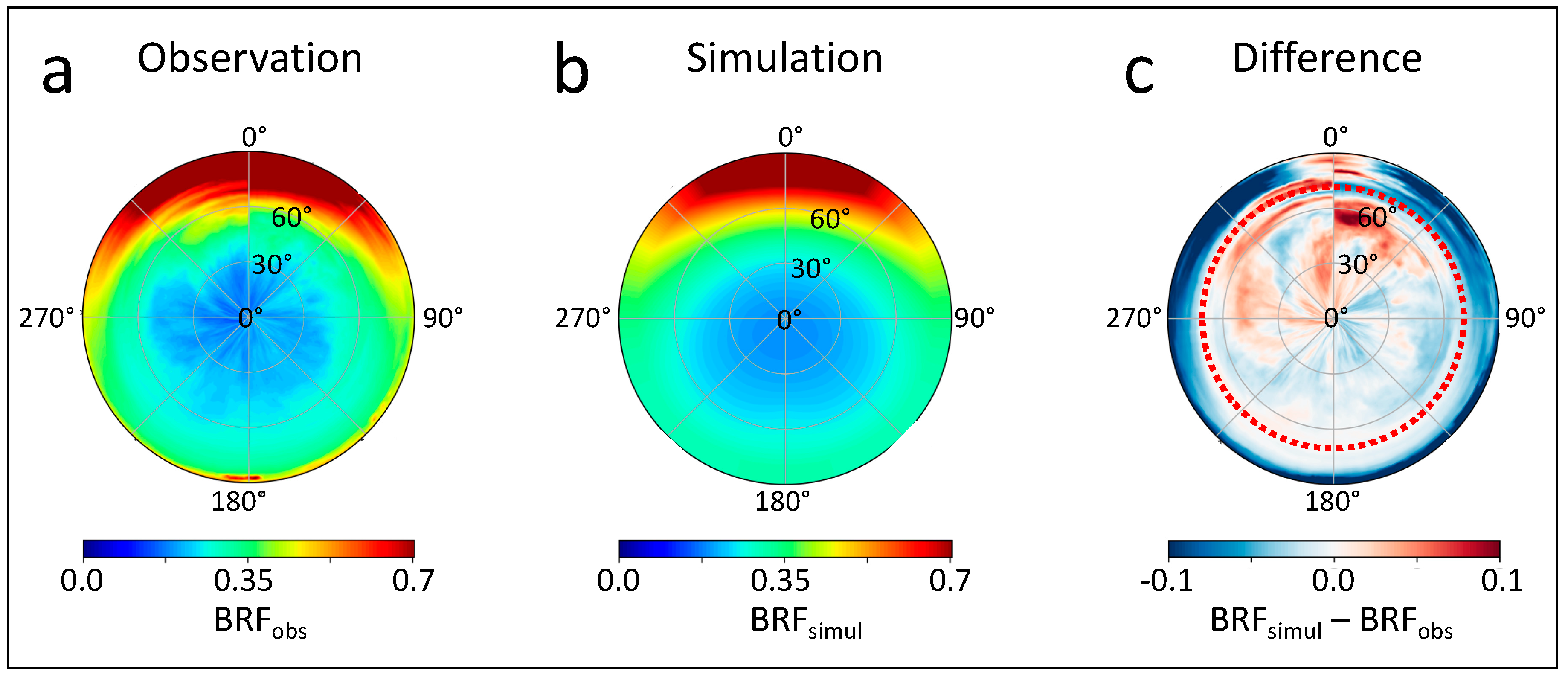 Remotesensing 11 01509 g003 Remotesensing 11 01509 g003