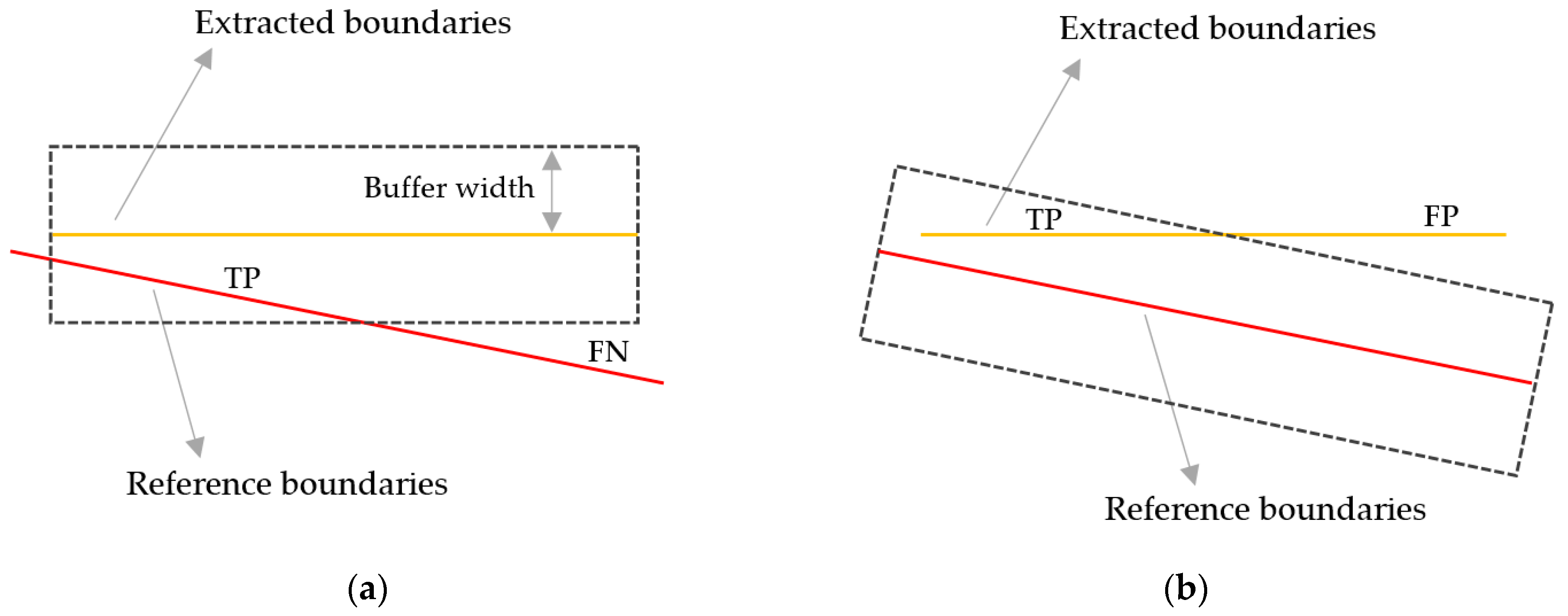 Remotesensing 11 01510 g003 Remotesensing 11 01510 g003