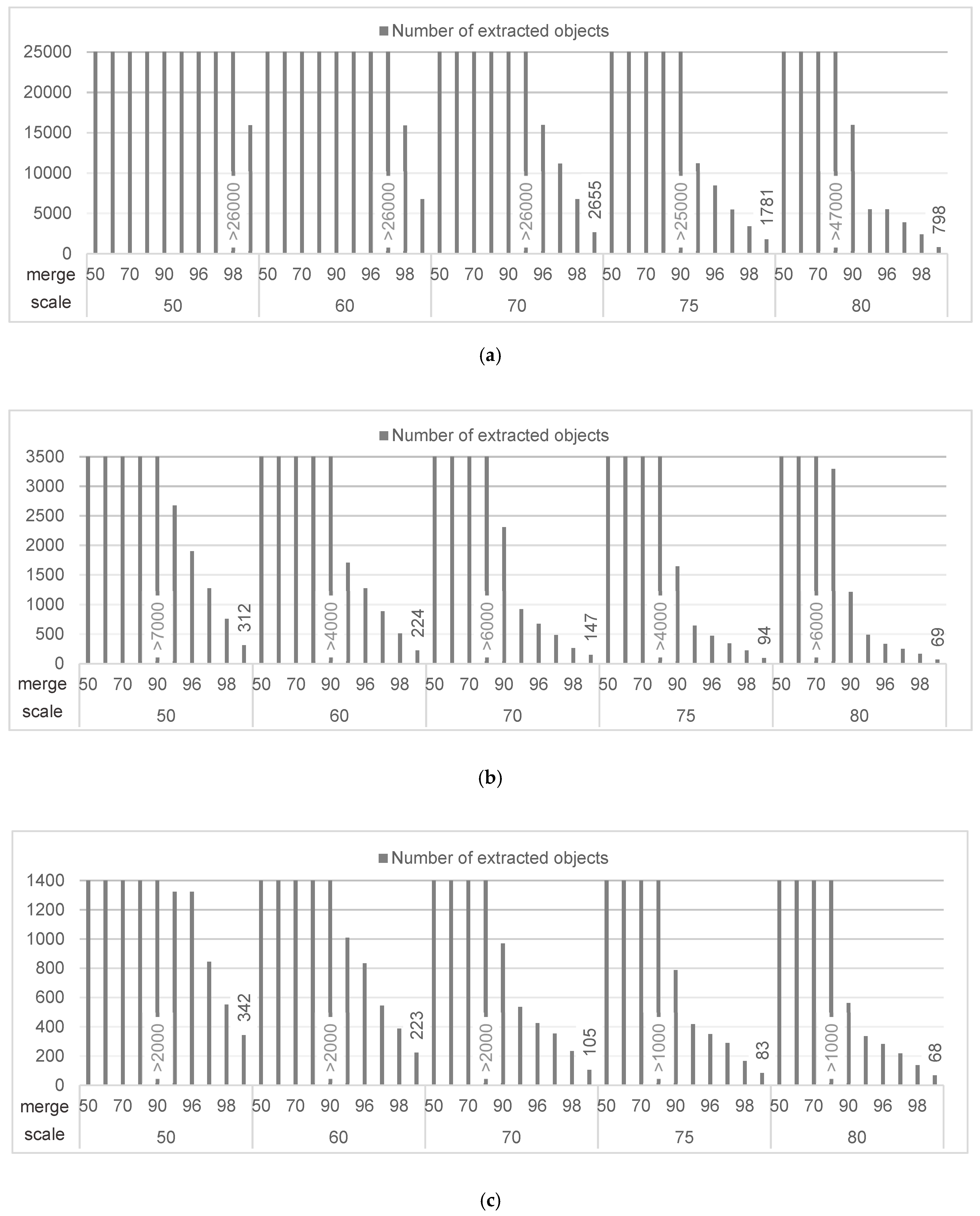 Remotesensing 11 01510 g004 Remotesensing 11 01510 g004