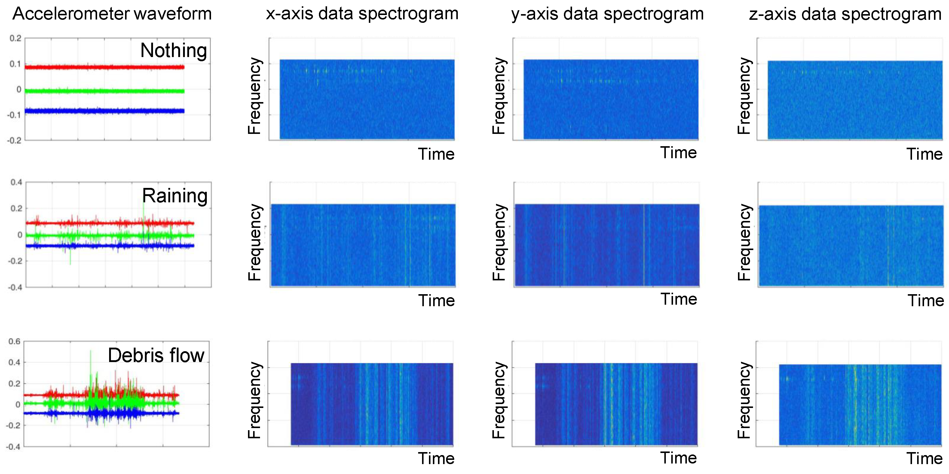 Remotesensing 11 01512 g006 Remotesensing 11 01512 g006