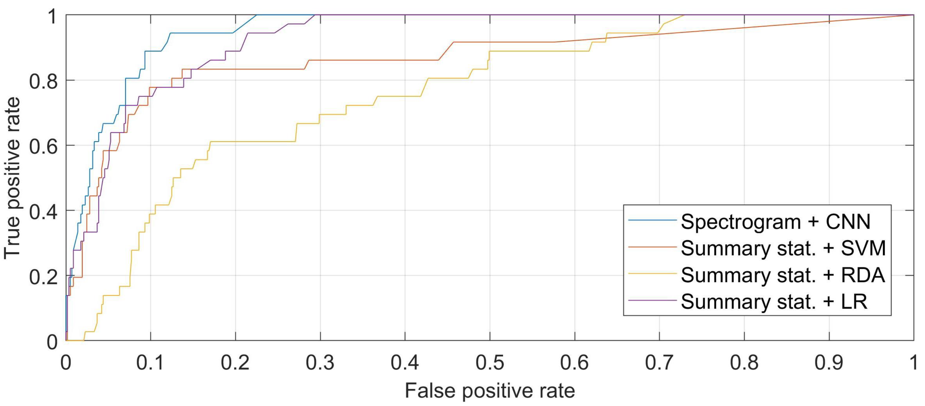 Remotesensing 11 01512 g012 Remotesensing 11 01512 g012