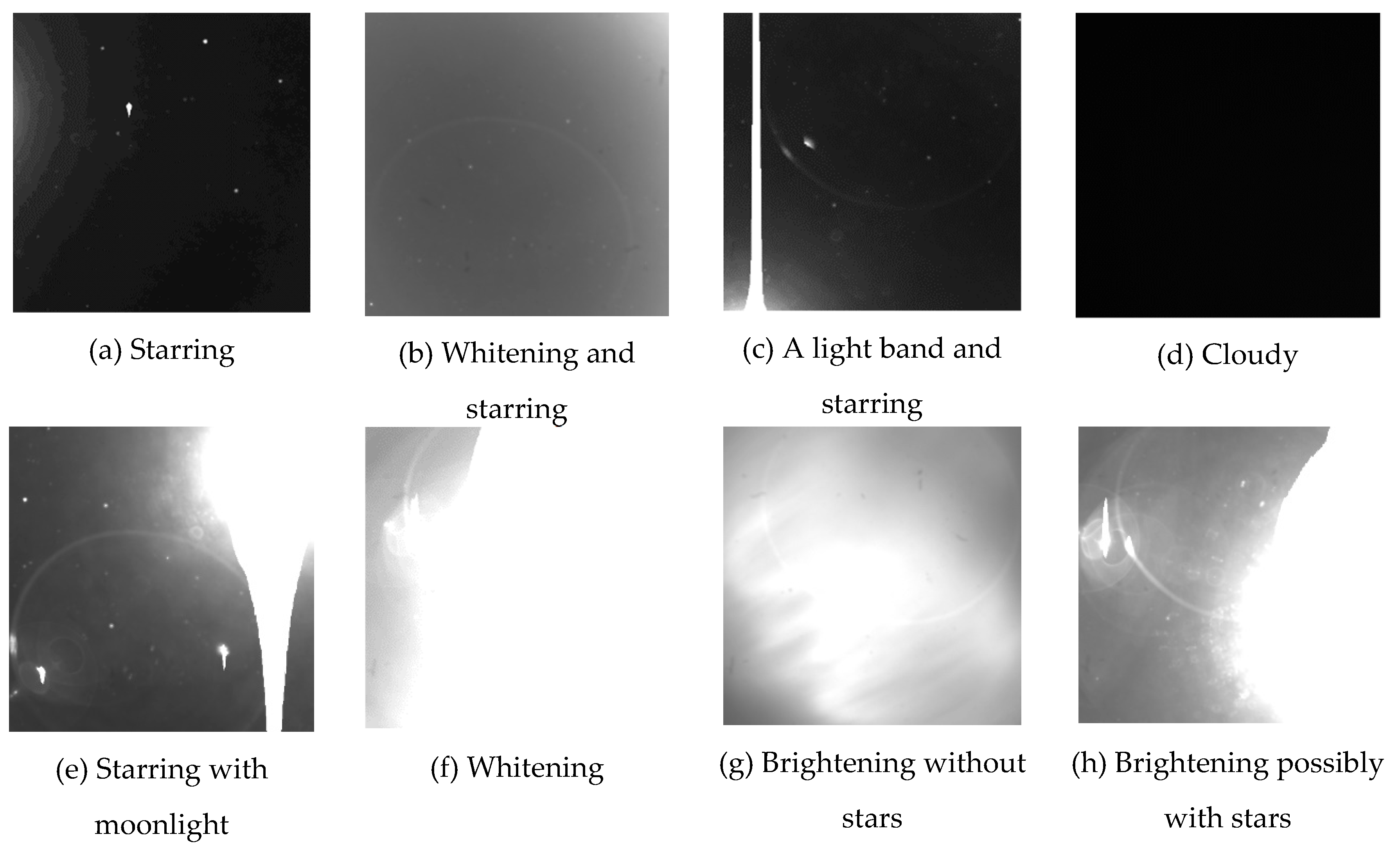 Remotesensing 11 01516 g004 Remotesensing 11 01516 g004