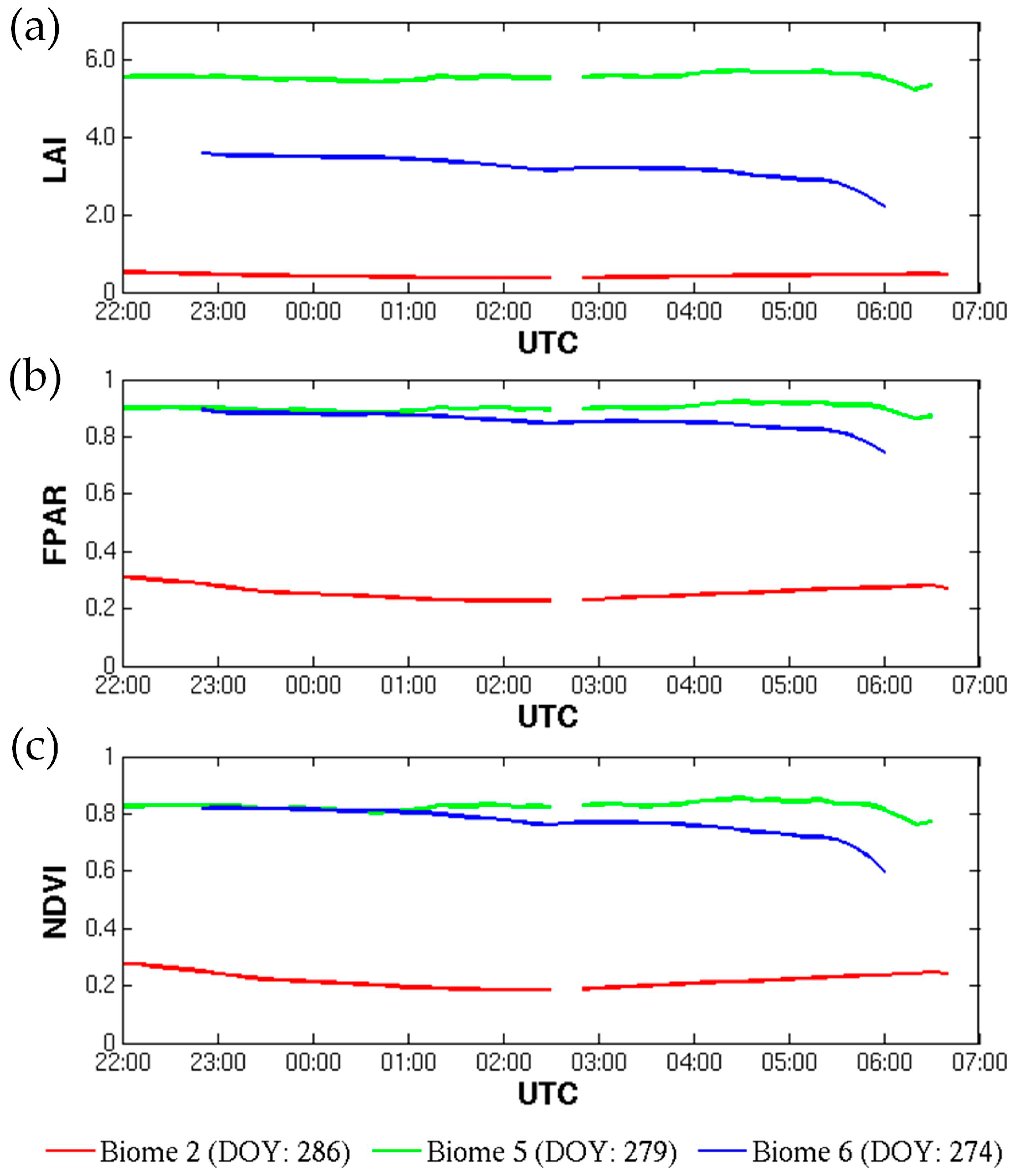 Remotesensing 11 01517 g002