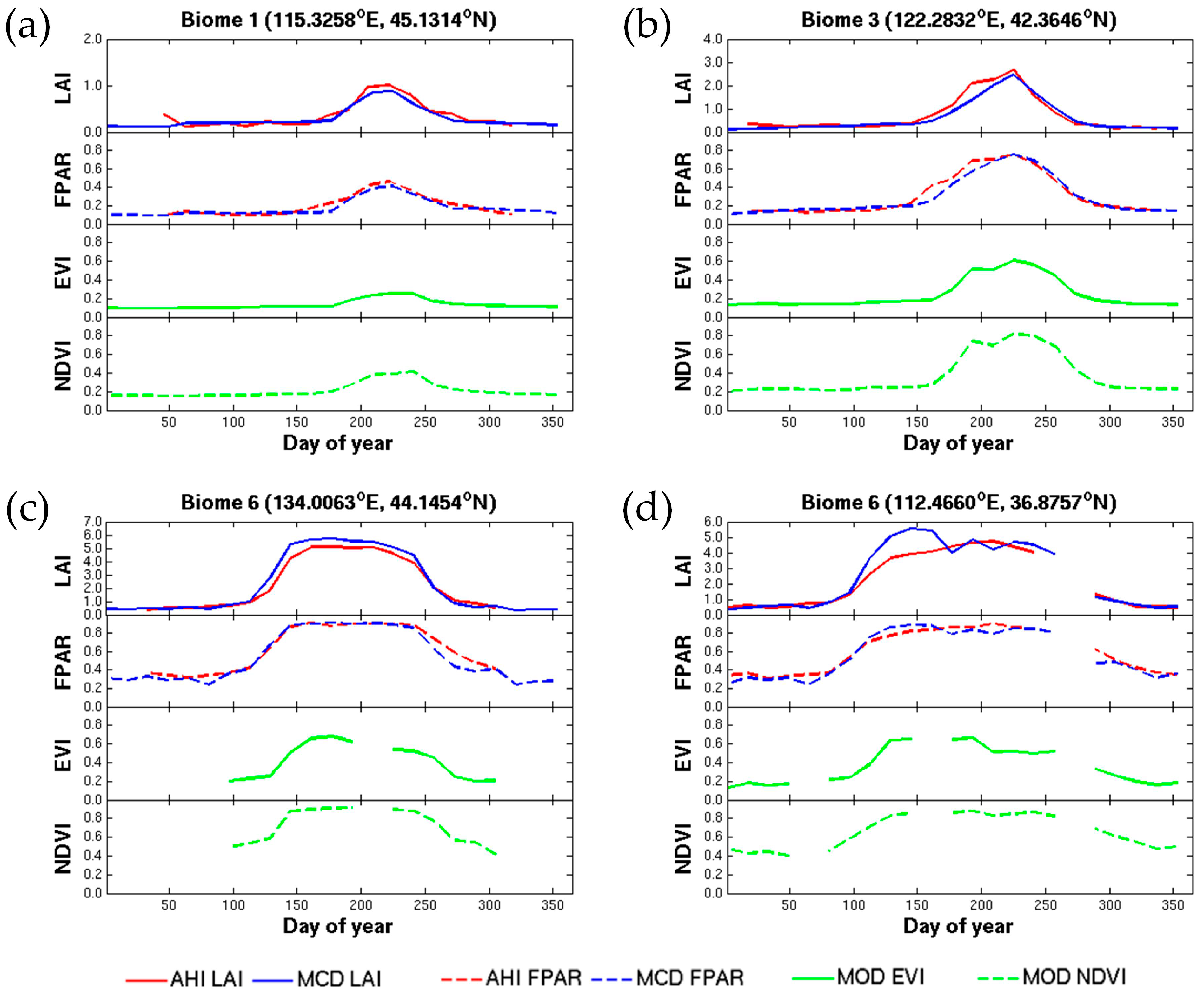 Remotesensing 11 01517 g011