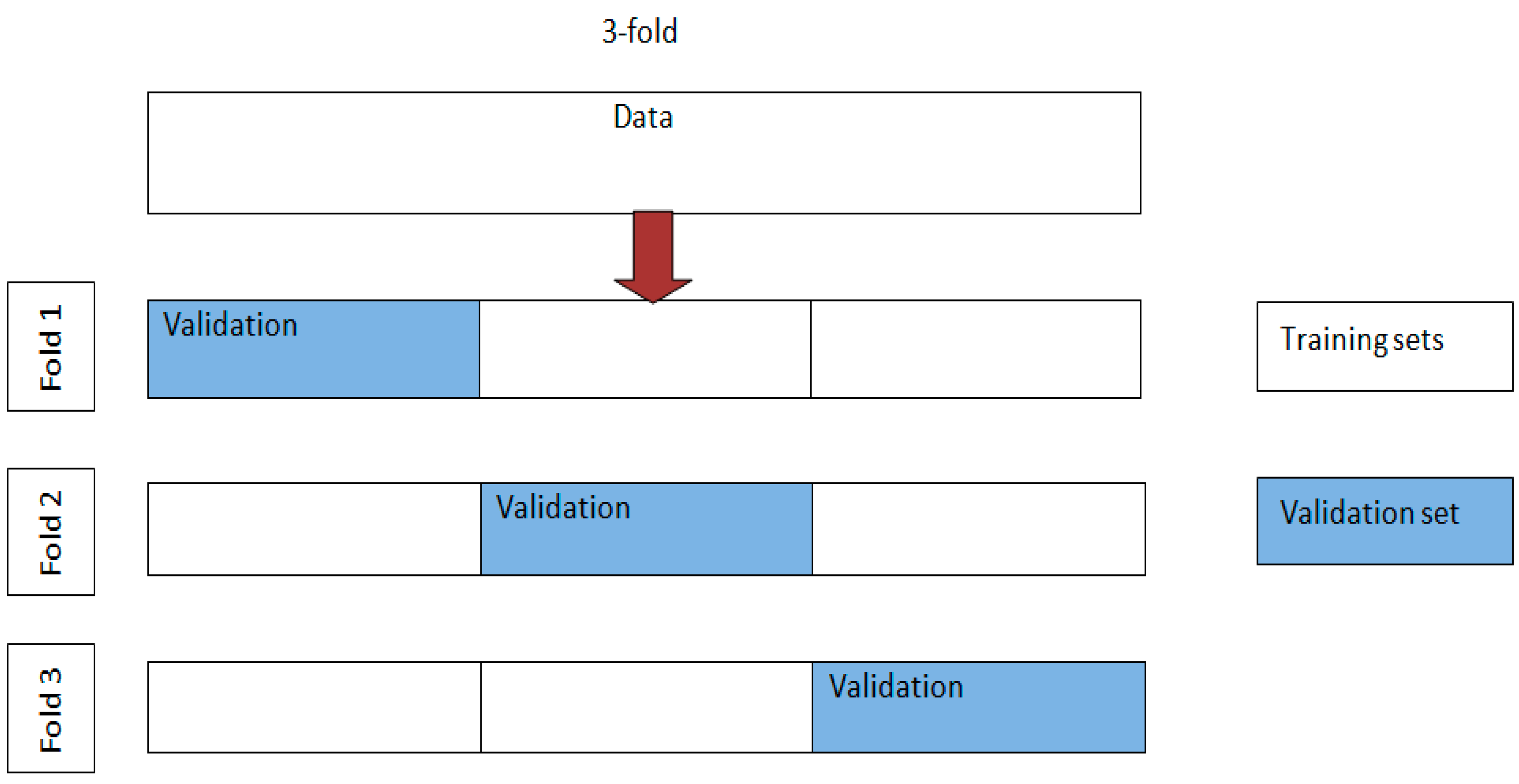 Remotesensing 11 01520 g003