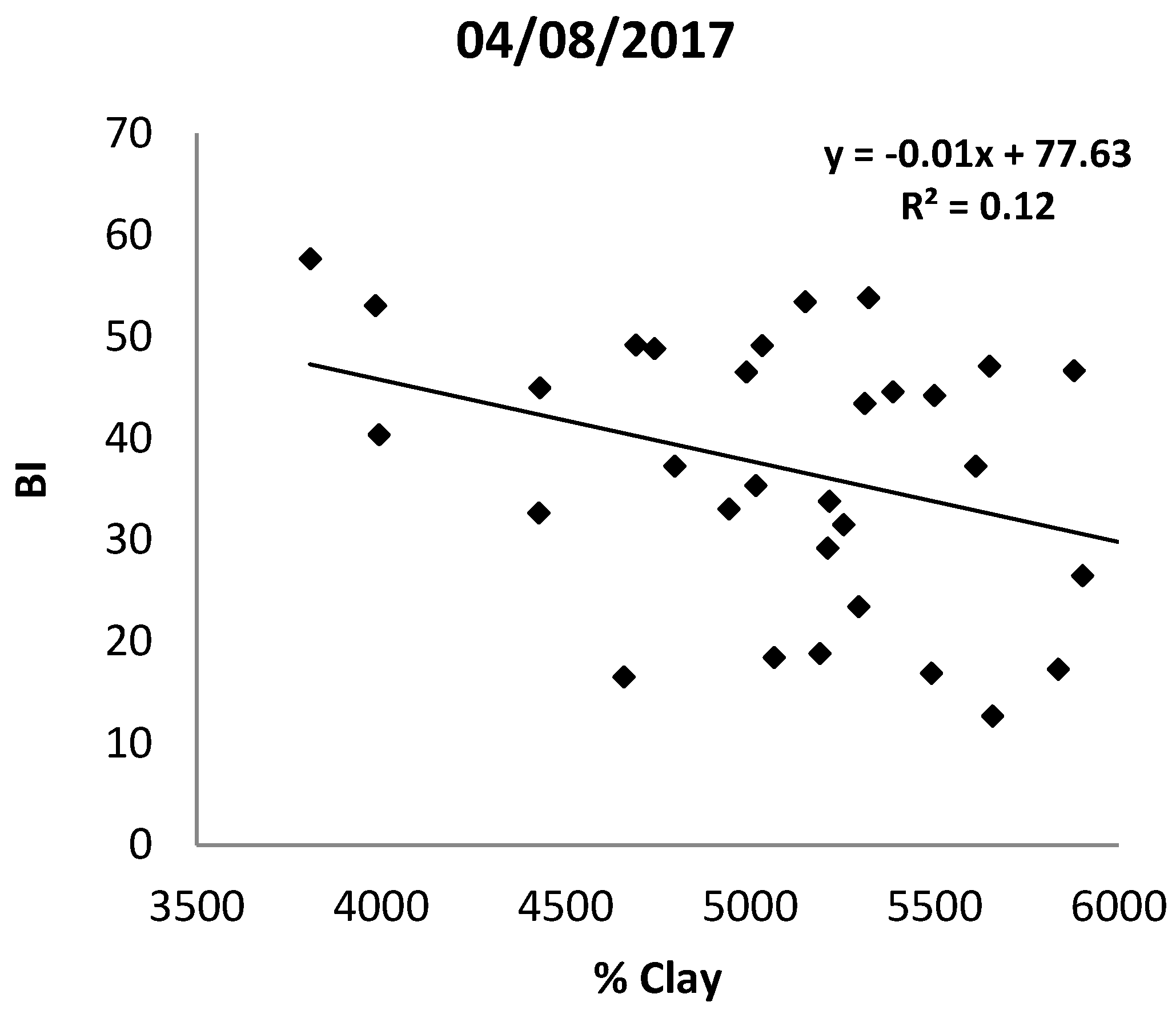 Remotesensing 11 01520 g007