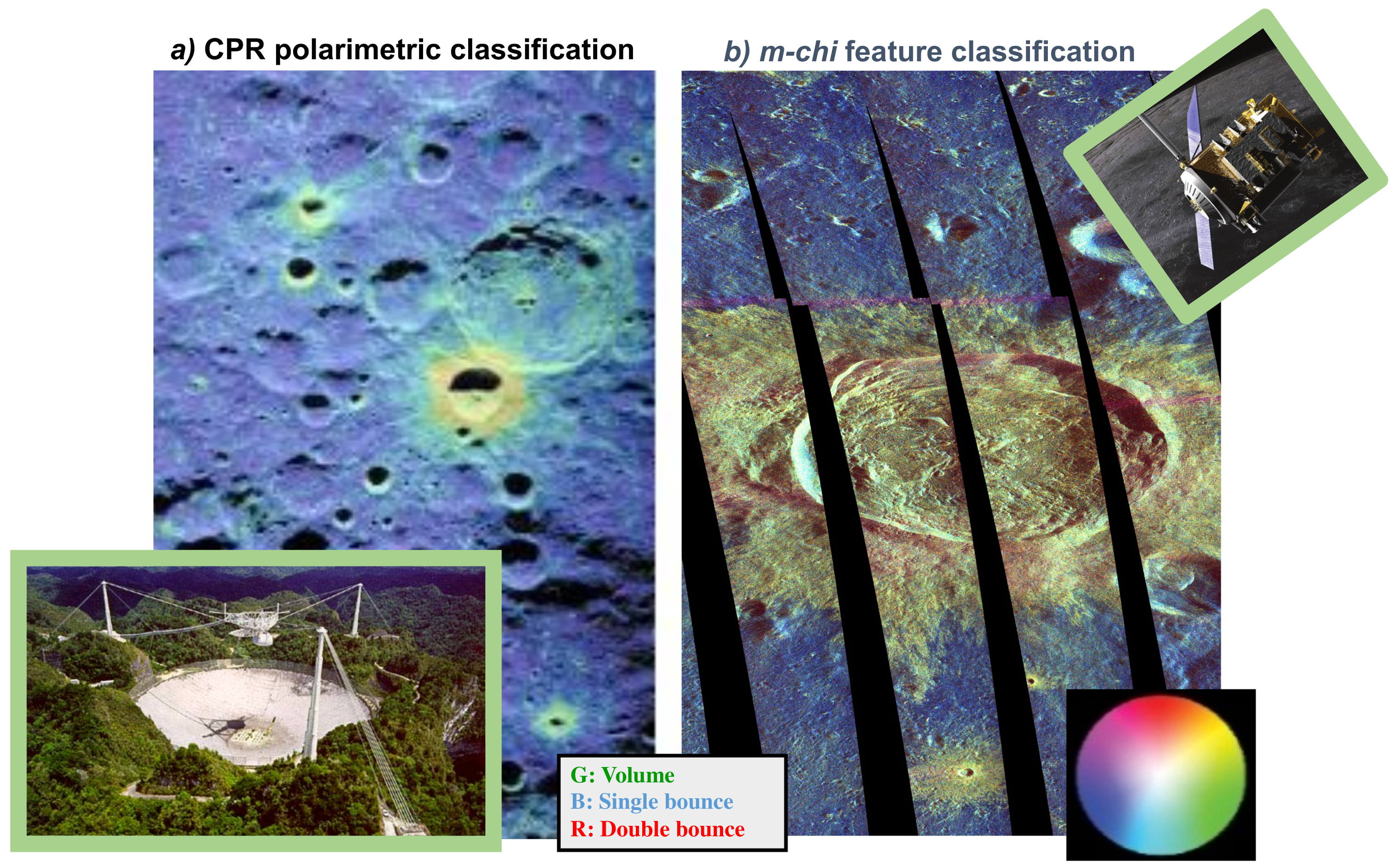 Remotesensing 11 01521 g001