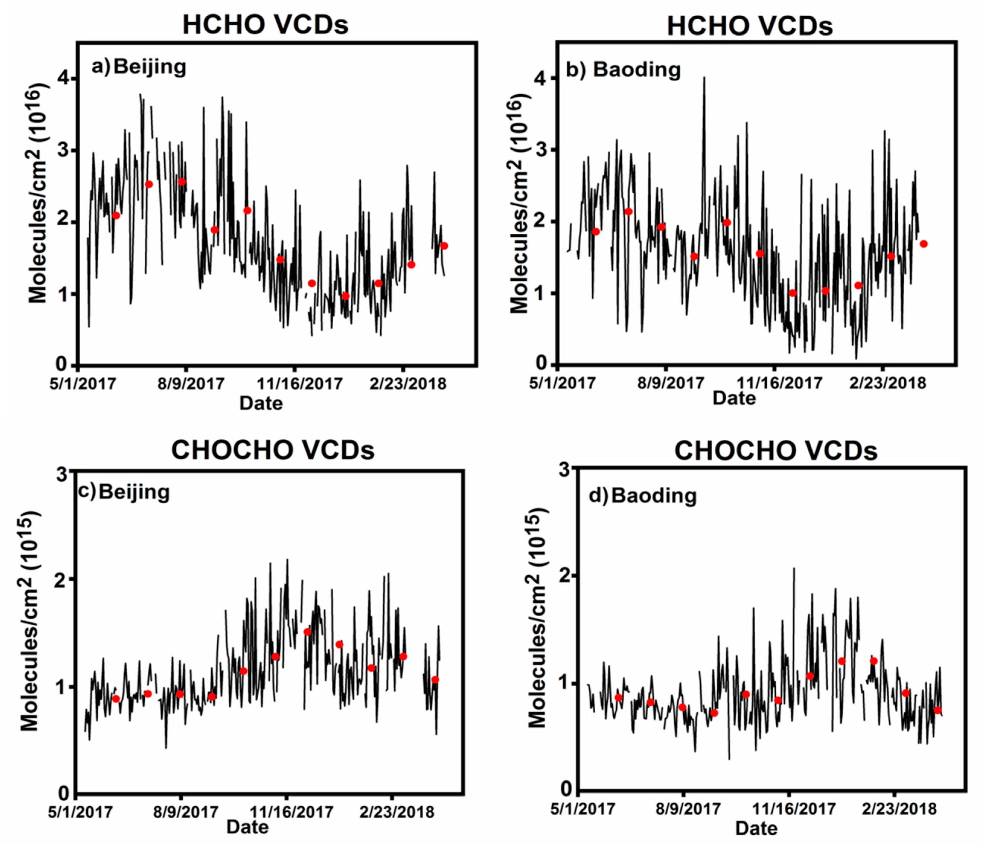 Remotesensing 11 01524 g003 Remotesensing 11 01524 g003