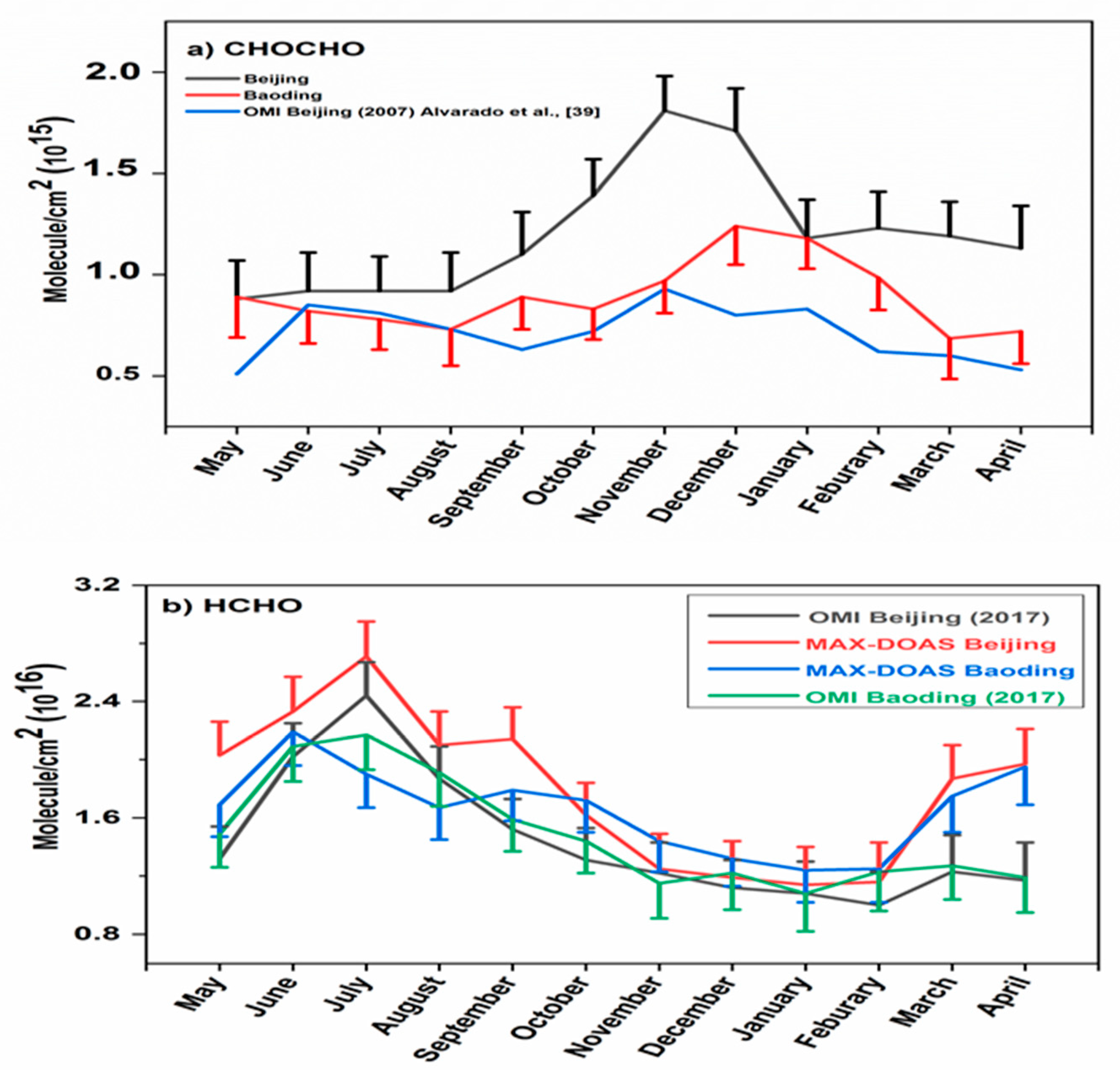 Remotesensing 11 01524 g004 Remotesensing 11 01524 g004