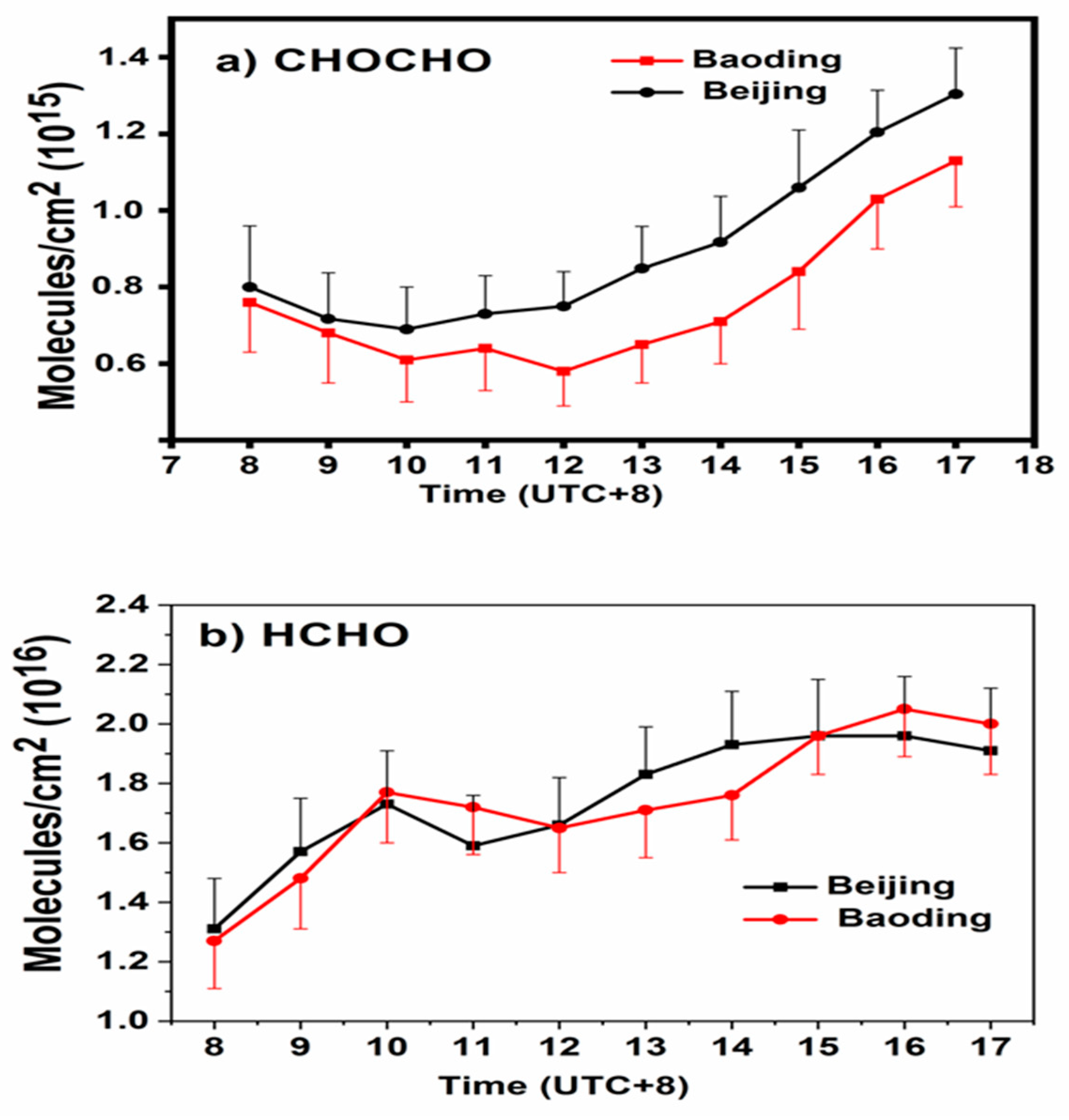 Remotesensing 11 01524 g006 Remotesensing 11 01524 g006