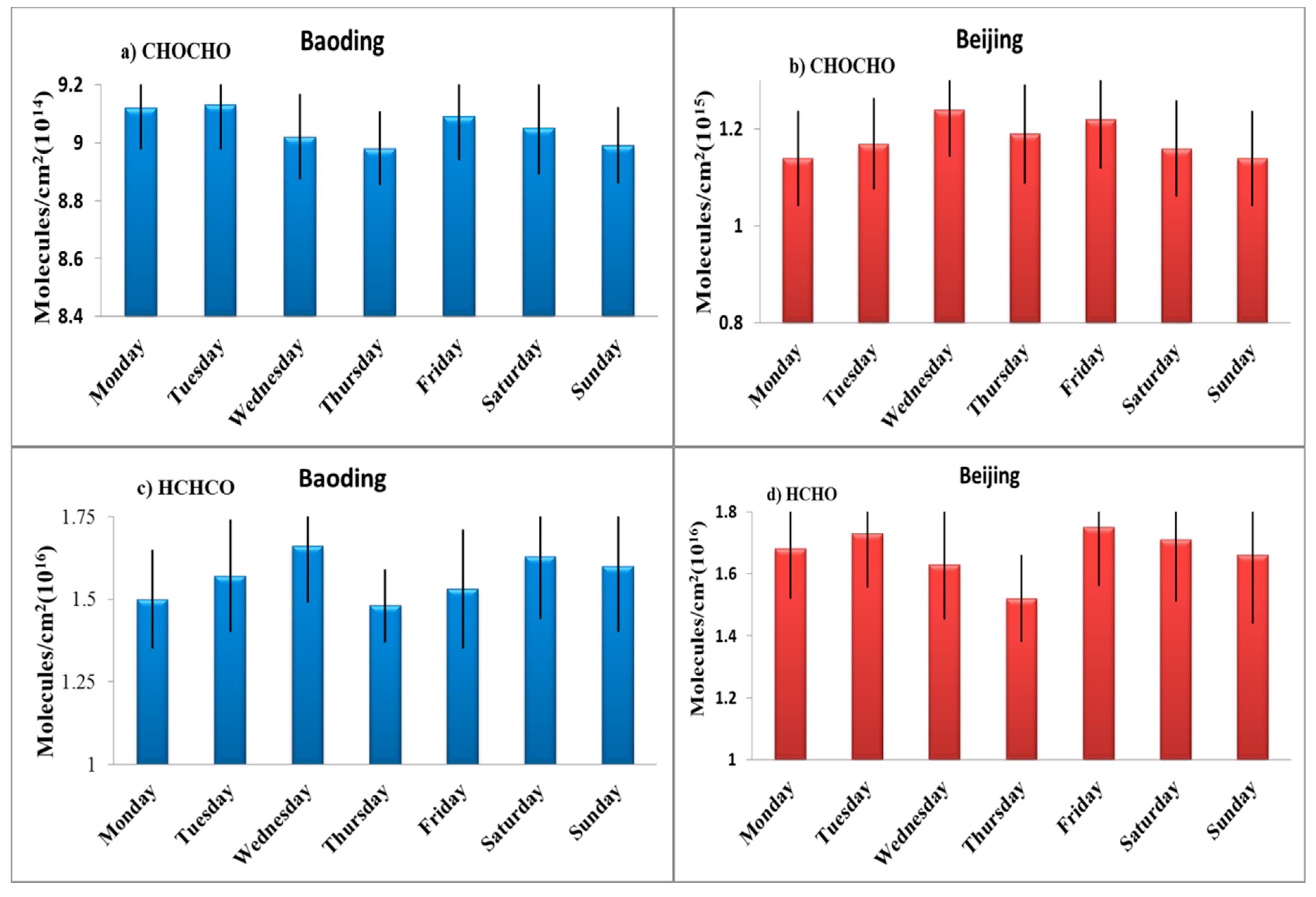 Remotesensing 11 01524 g007 Remotesensing 11 01524 g007