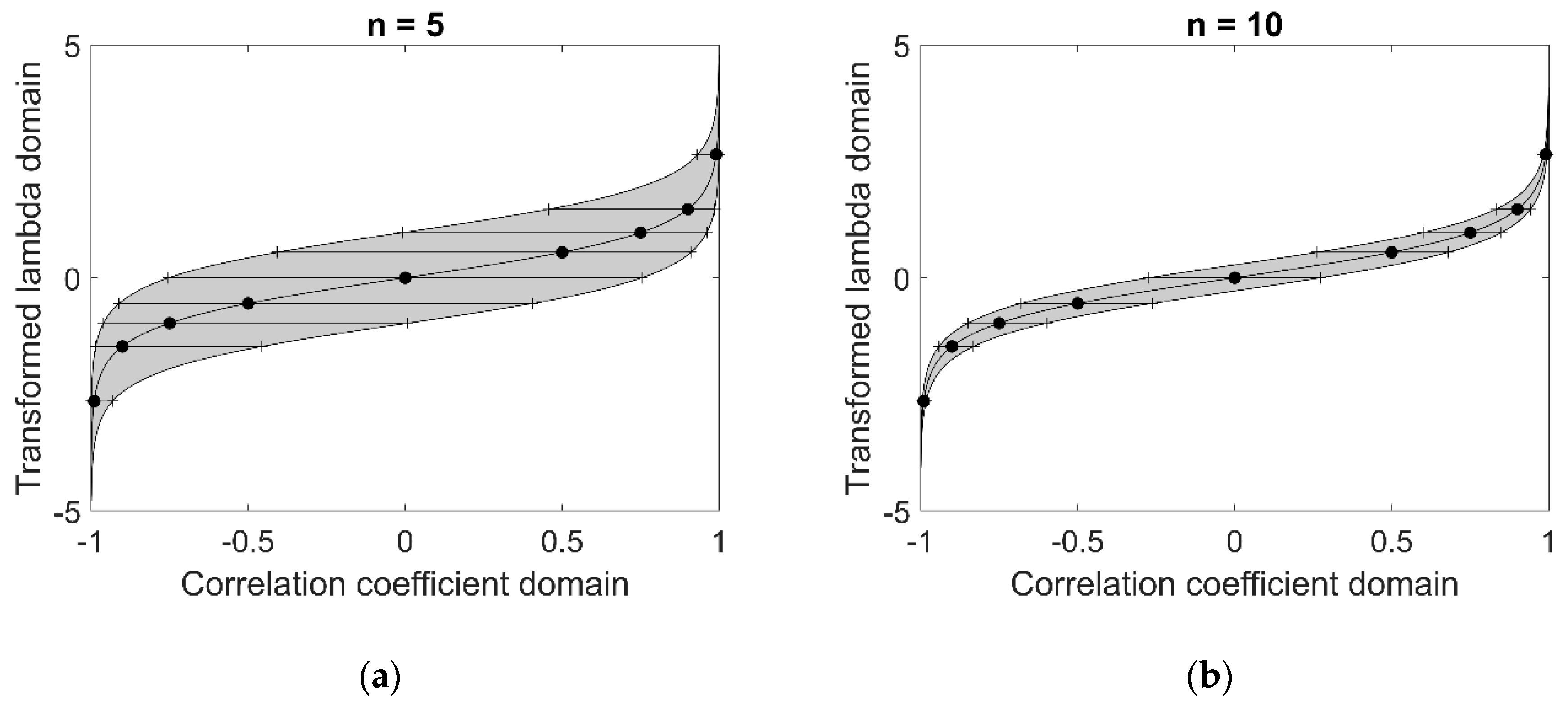 Remotesensing 11 01527 g001 550