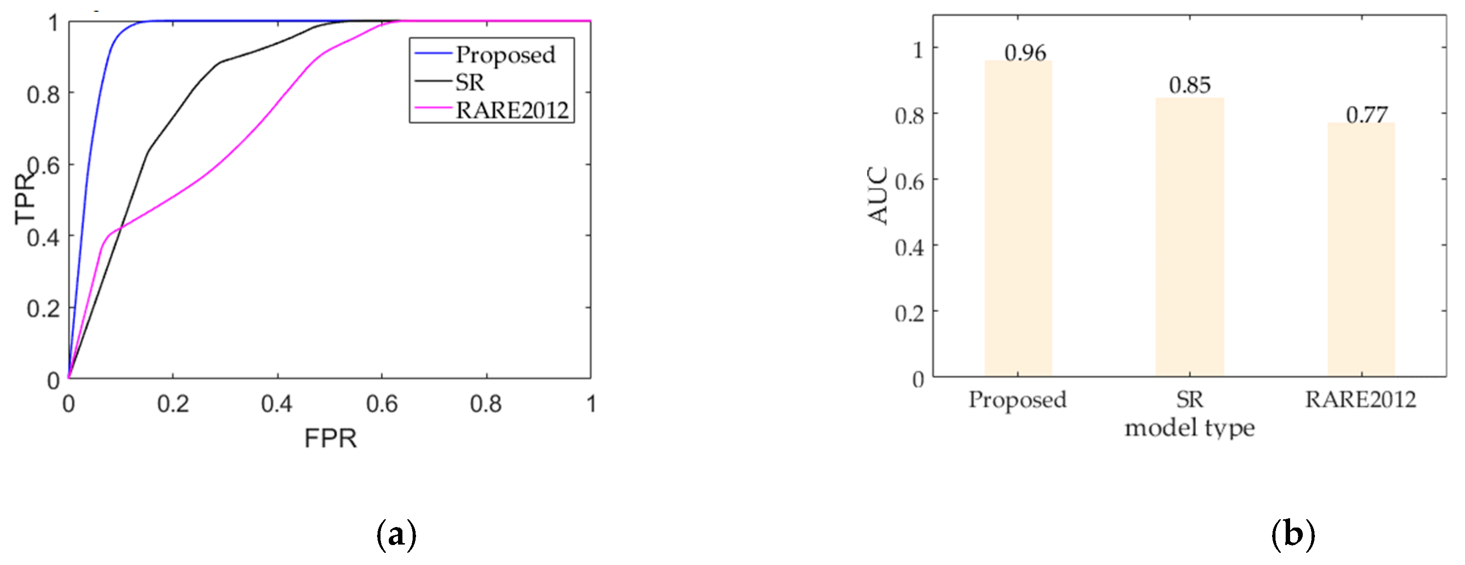 Remotesensing 11 01529 g011
