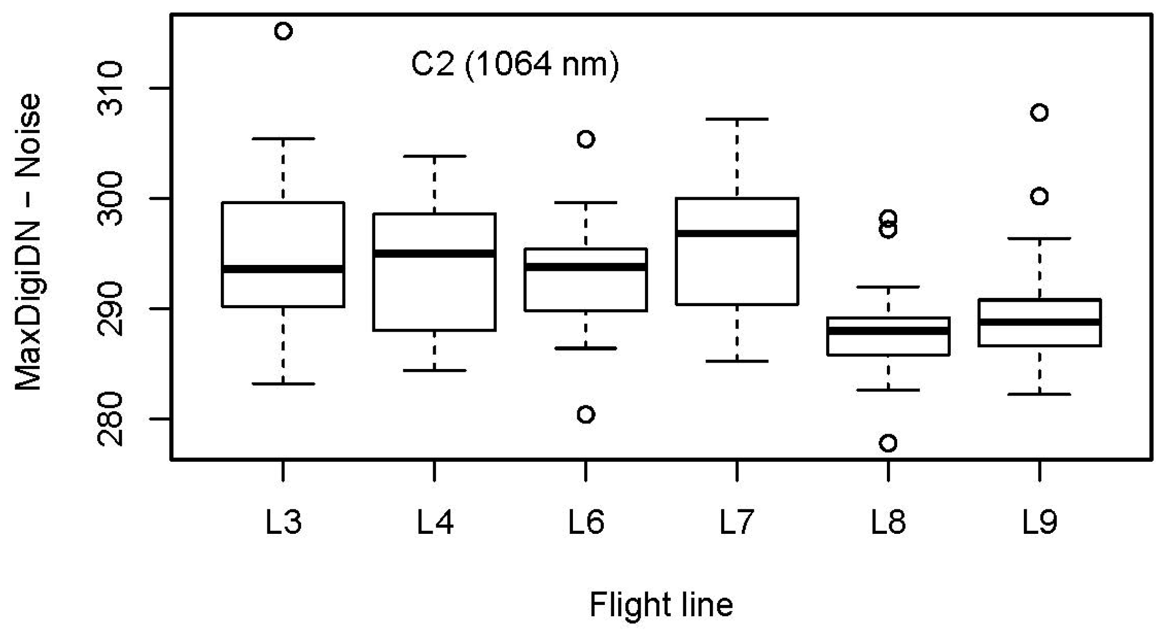 Remotesensing 11 01531 g004 Remotesensing 11 01531 g004