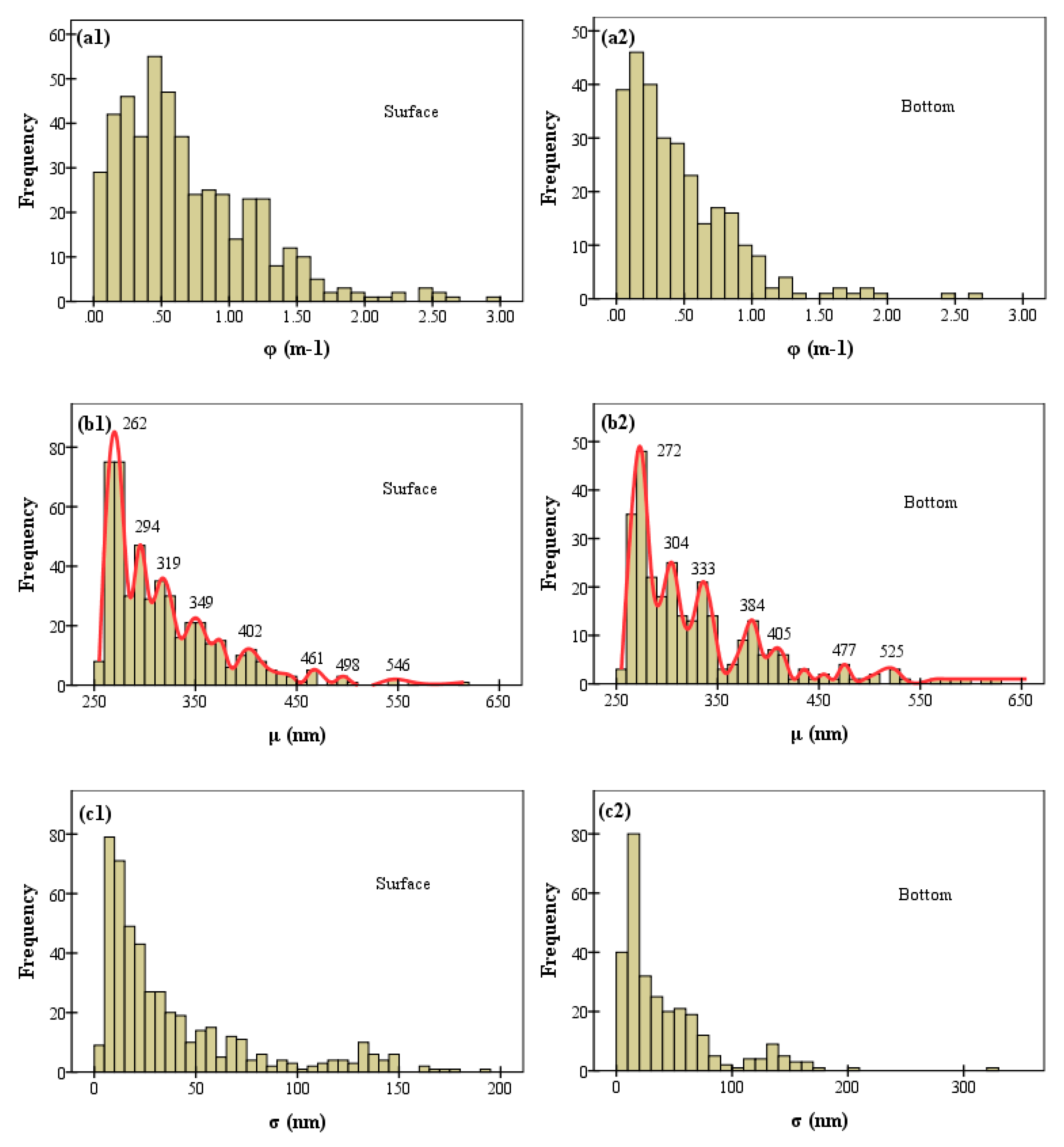 Remotesensing 11 01533 g008 Remotesensing 11 01533 g008