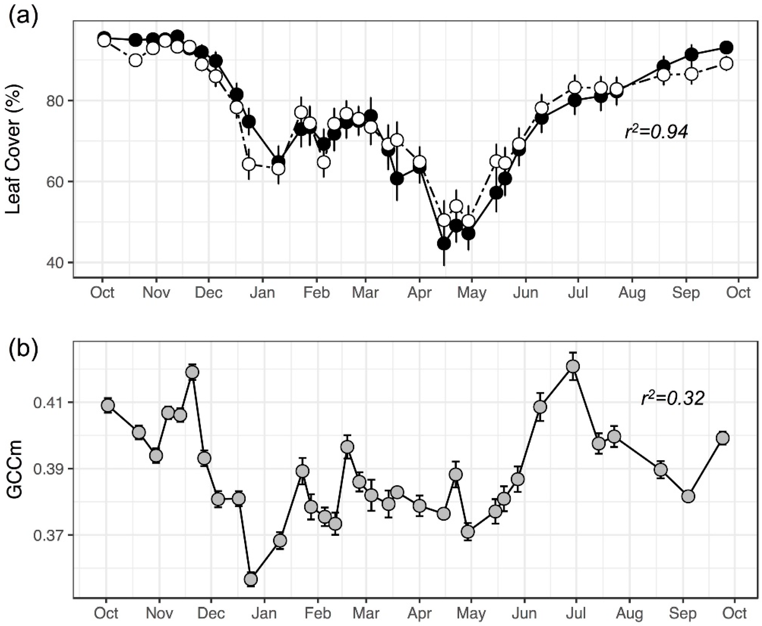 Remotesensing 11 01534 g004 Remotesensing 11 01534 g004