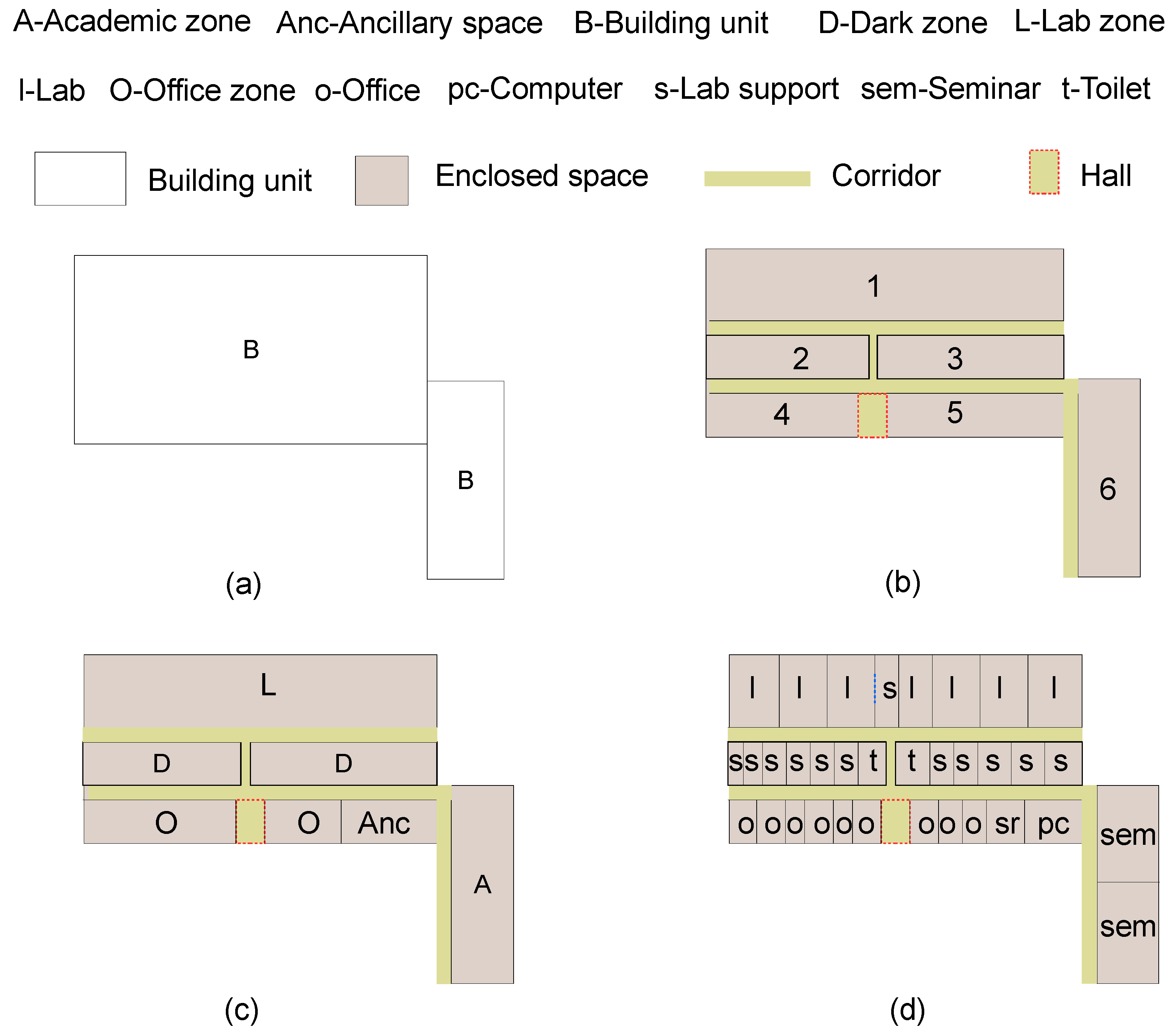 Remotesensing 11 01535 g003 Remotesensing 11 01535 g003