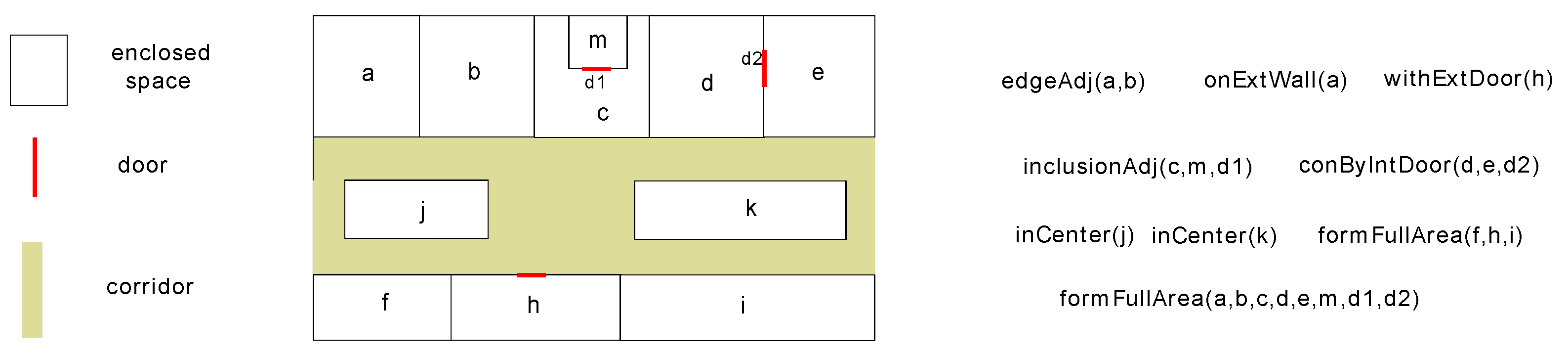 Remotesensing 11 01535 g004 Remotesensing 11 01535 g004