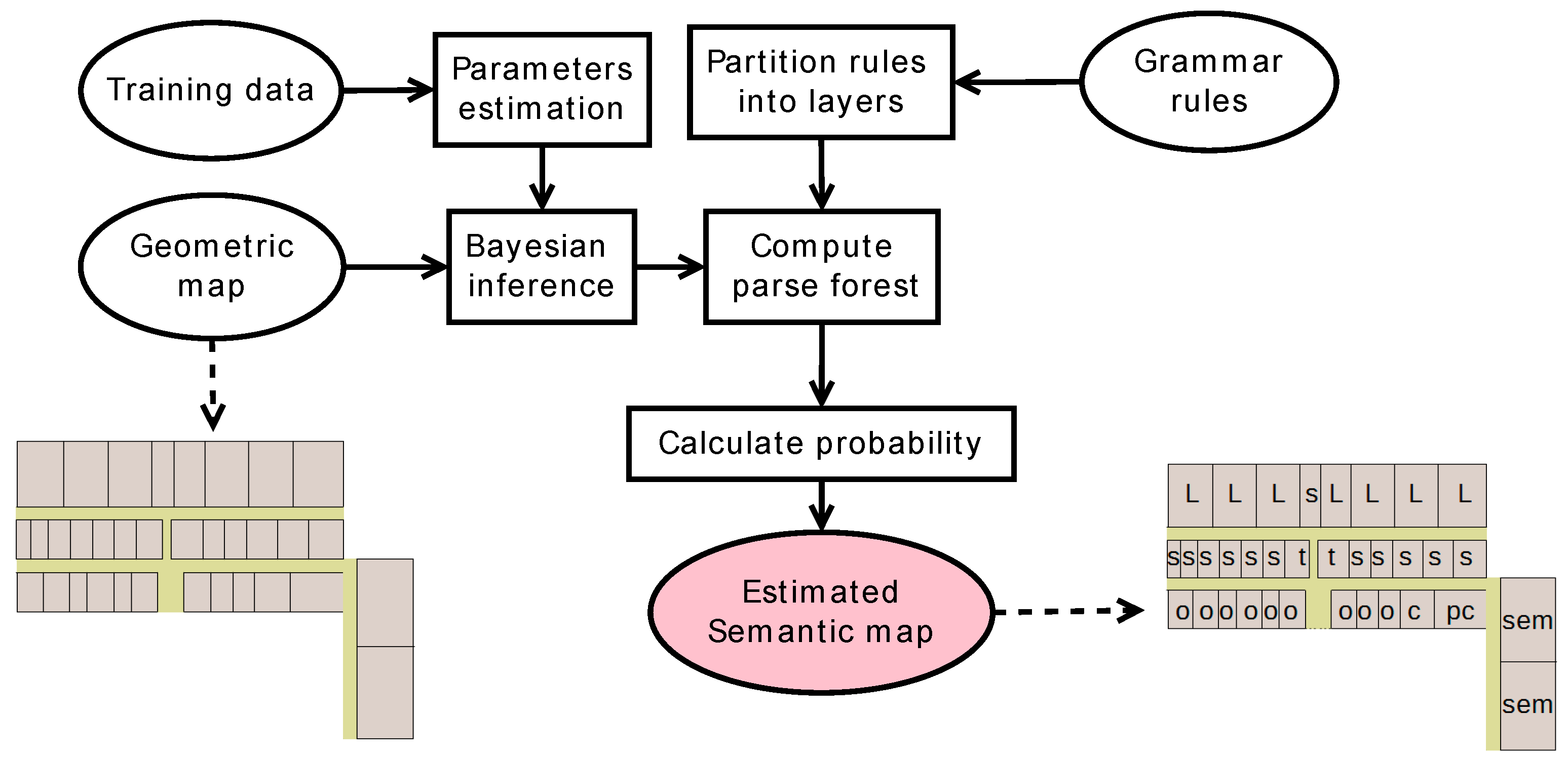 Remotesensing 11 01535 g005 Remotesensing 11 01535 g005