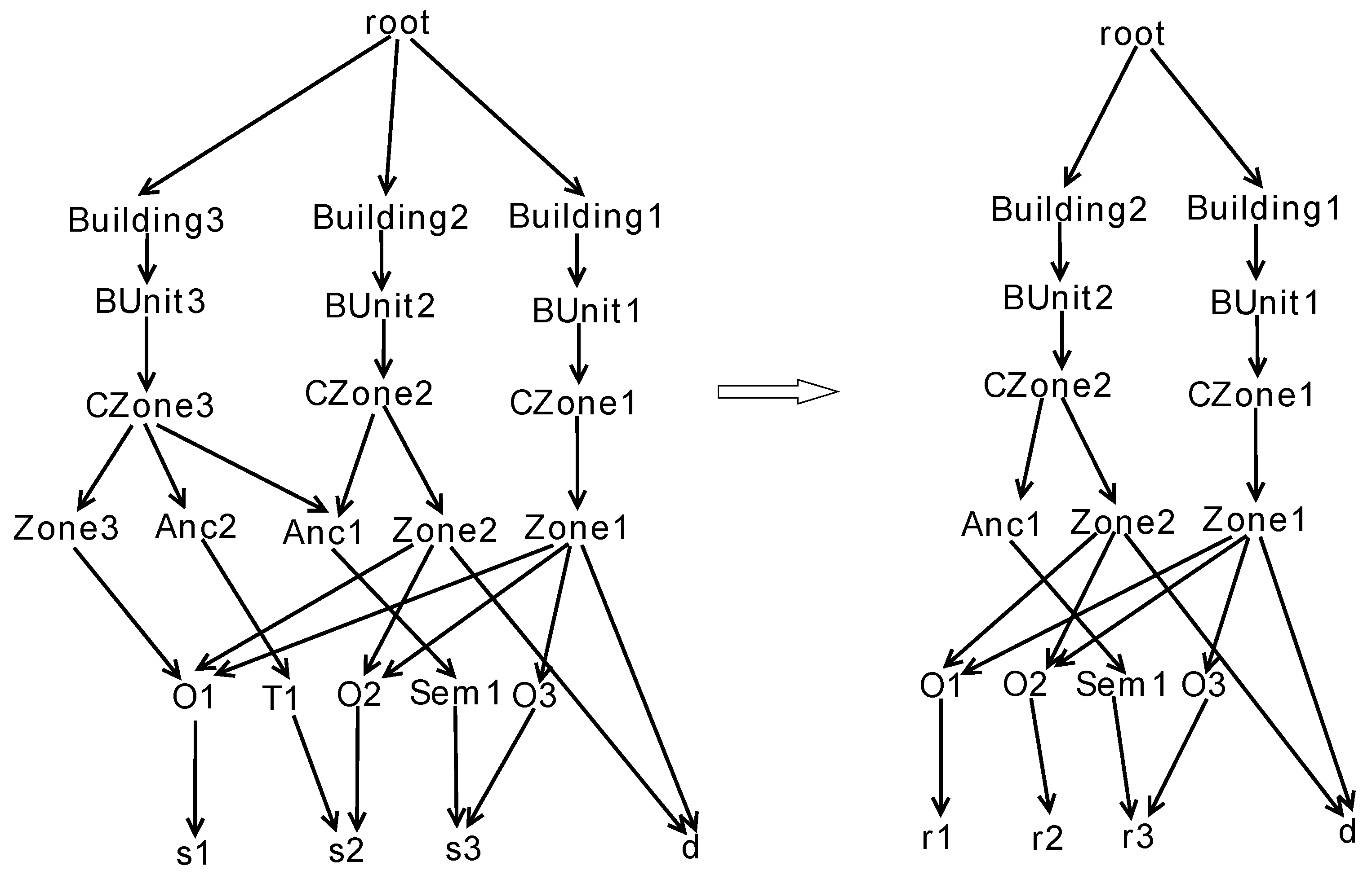 Remotesensing 11 01535 g008 Remotesensing 11 01535 g008