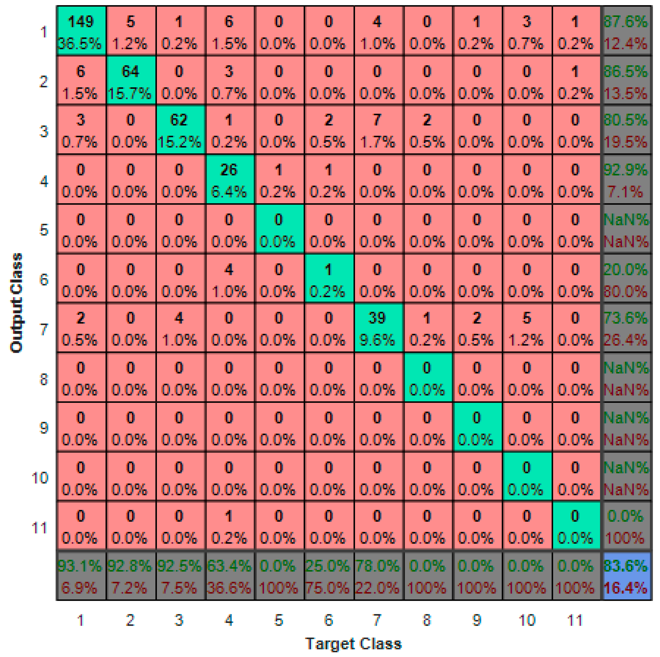 Remotesensing 11 01535 g012 Remotesensing 11 01535 g012