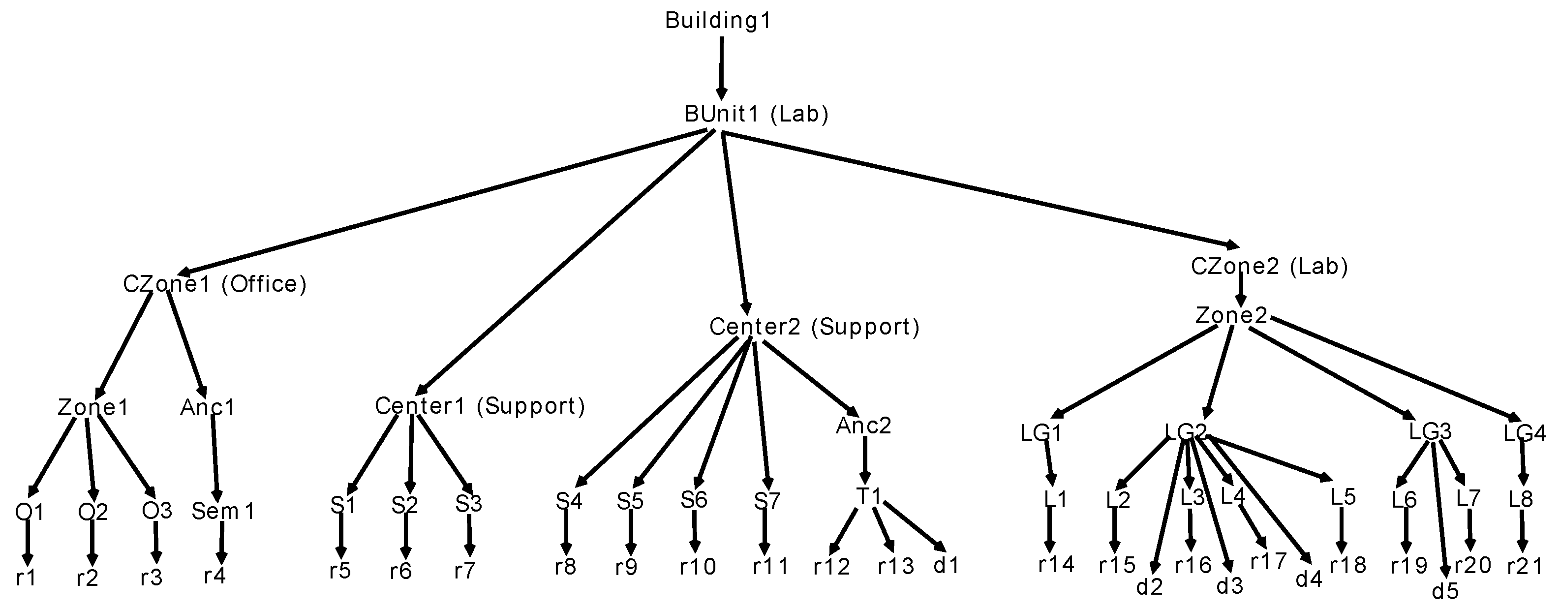 Remotesensing 11 01535 g013 Remotesensing 11 01535 g013